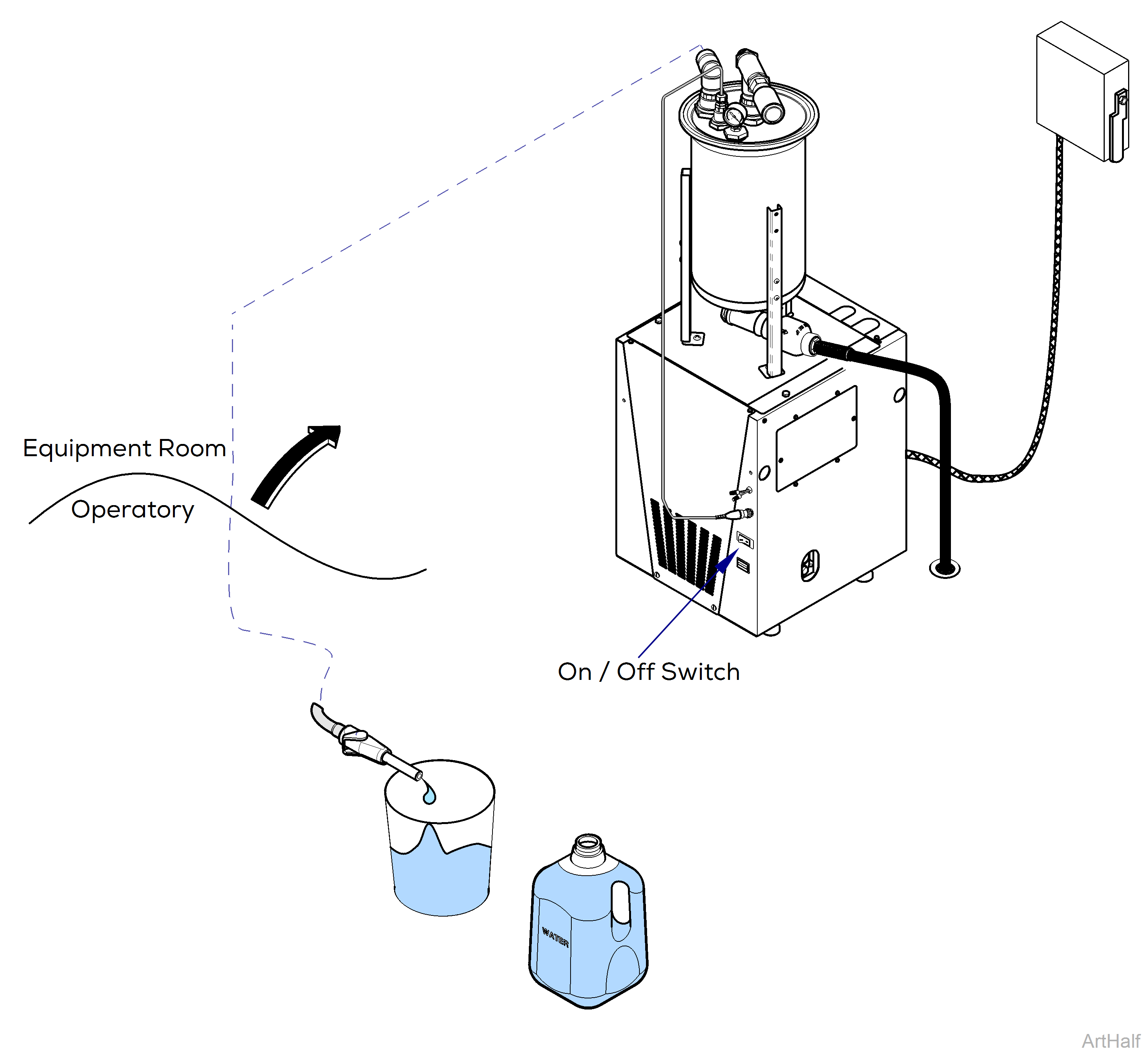 PowerVac P Check Valve Testing