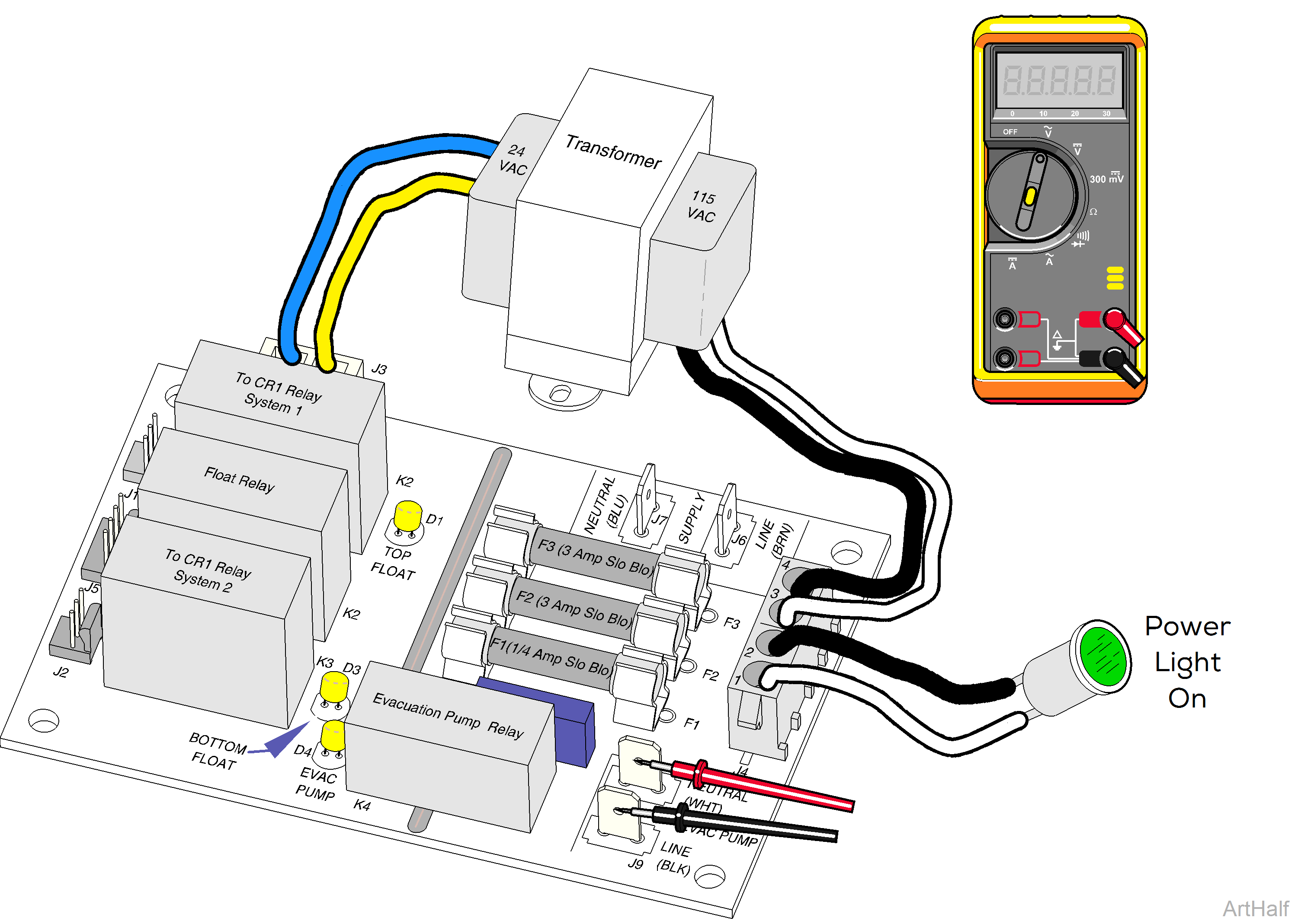 PowerVac P Liquid Evacuation Pump