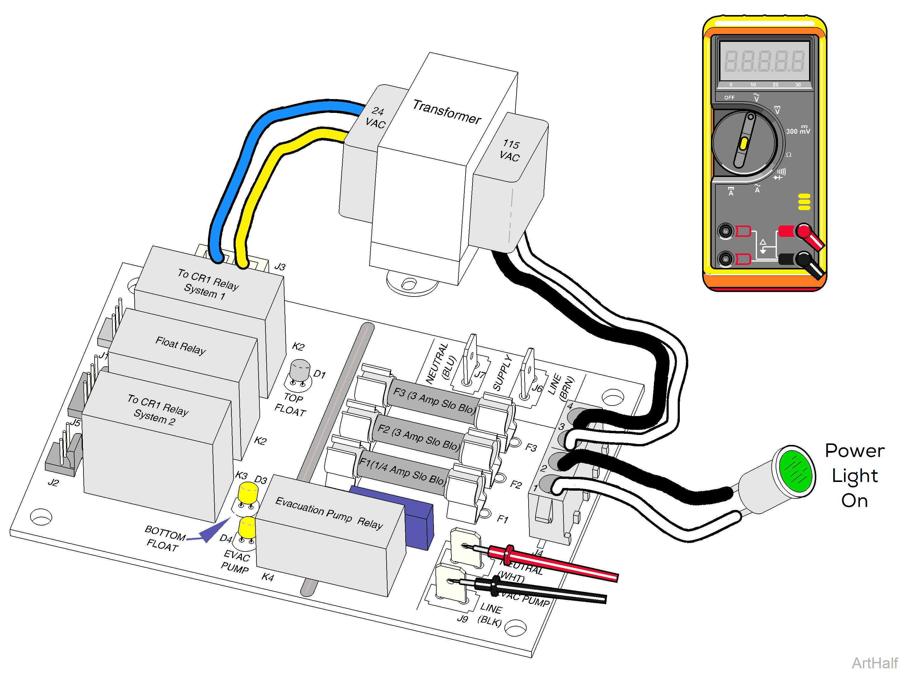 PowerVac P Liquid Evacuation Pump