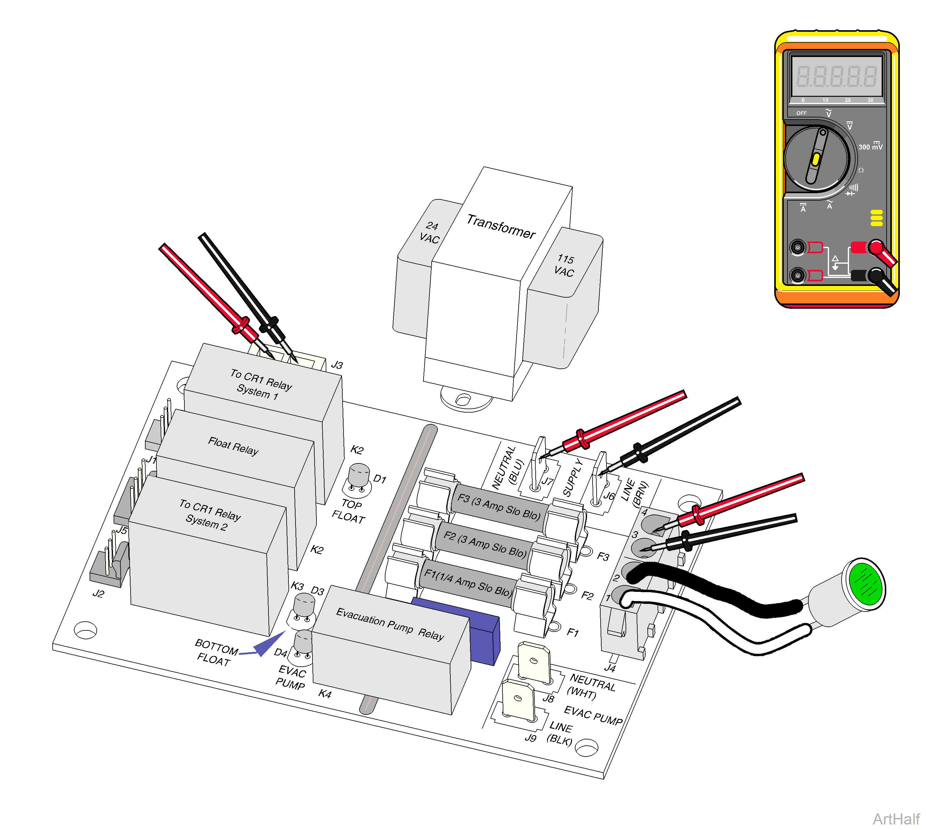 PowerVac P Liquid Evacuation Pump