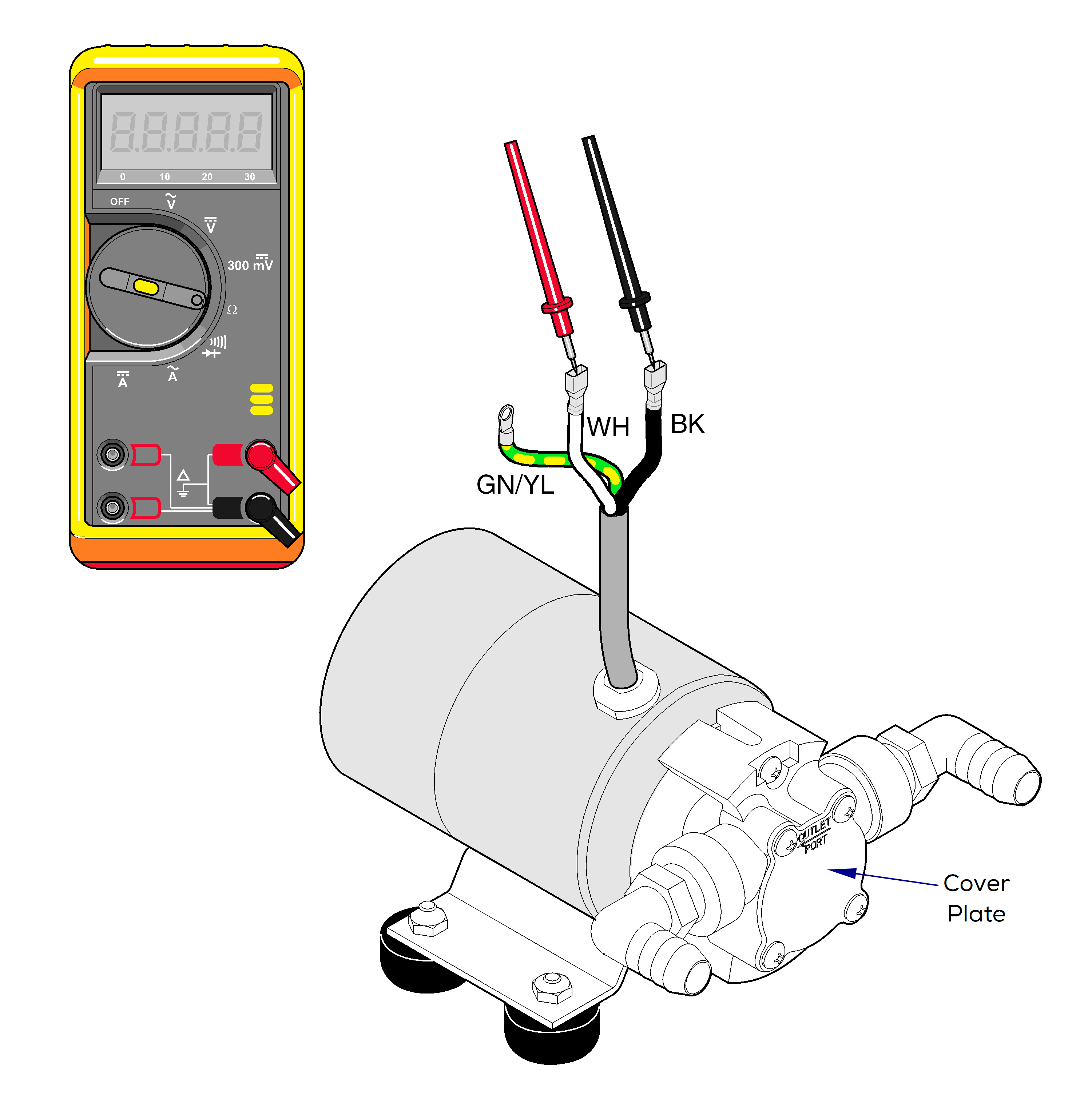 PowerVac® P Liquid Evacuation Pump
