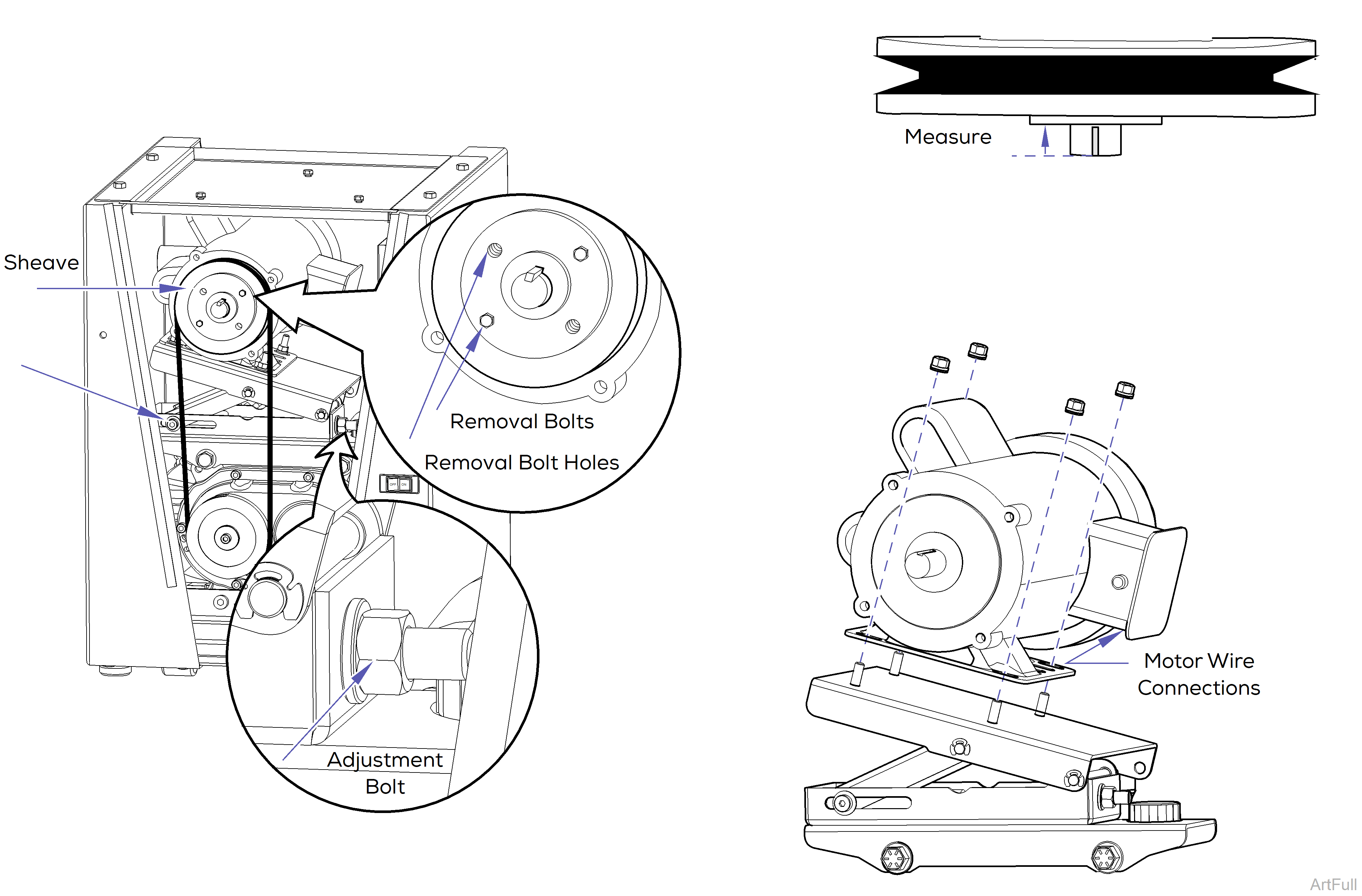 PowerVac P Motor testing and repair