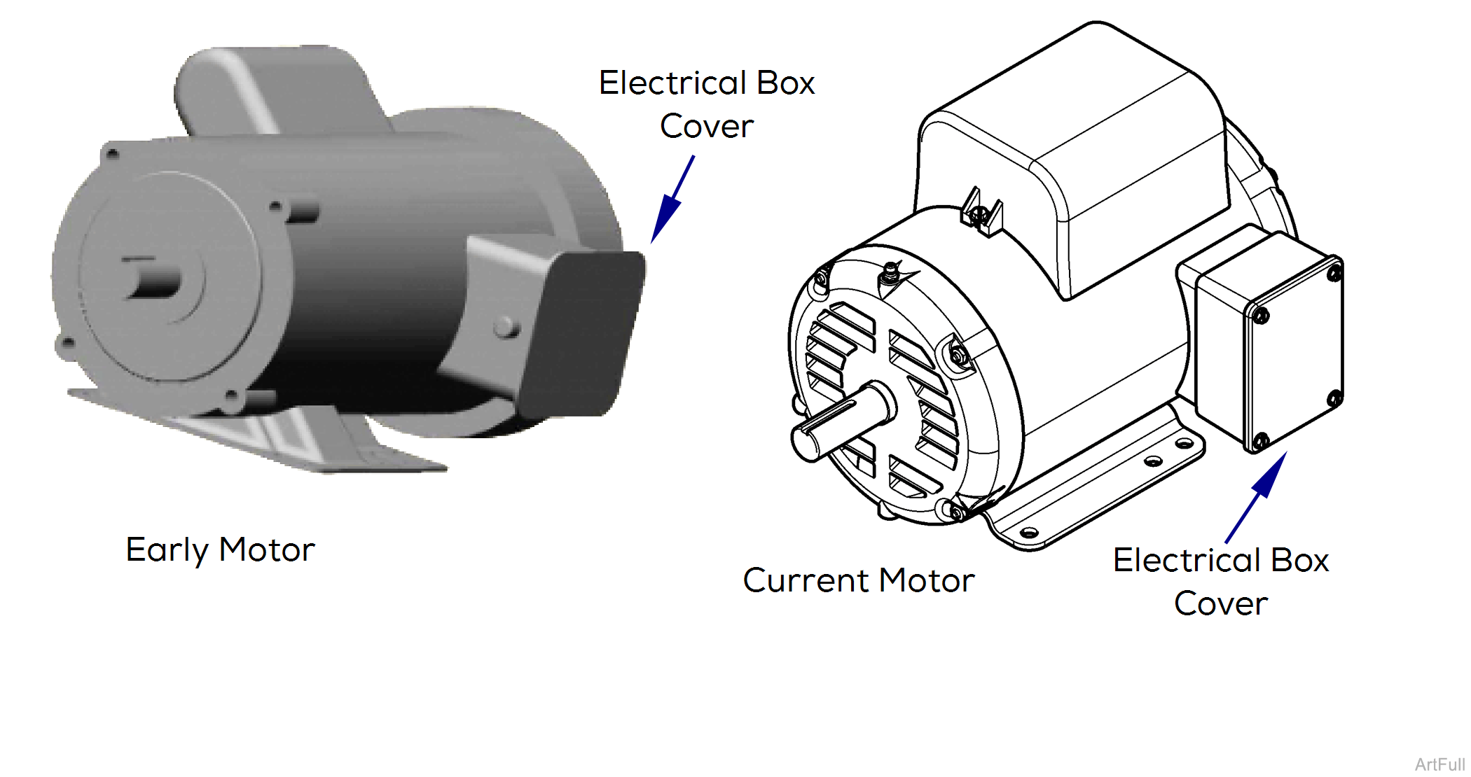PowerVac P Motor testing and repair