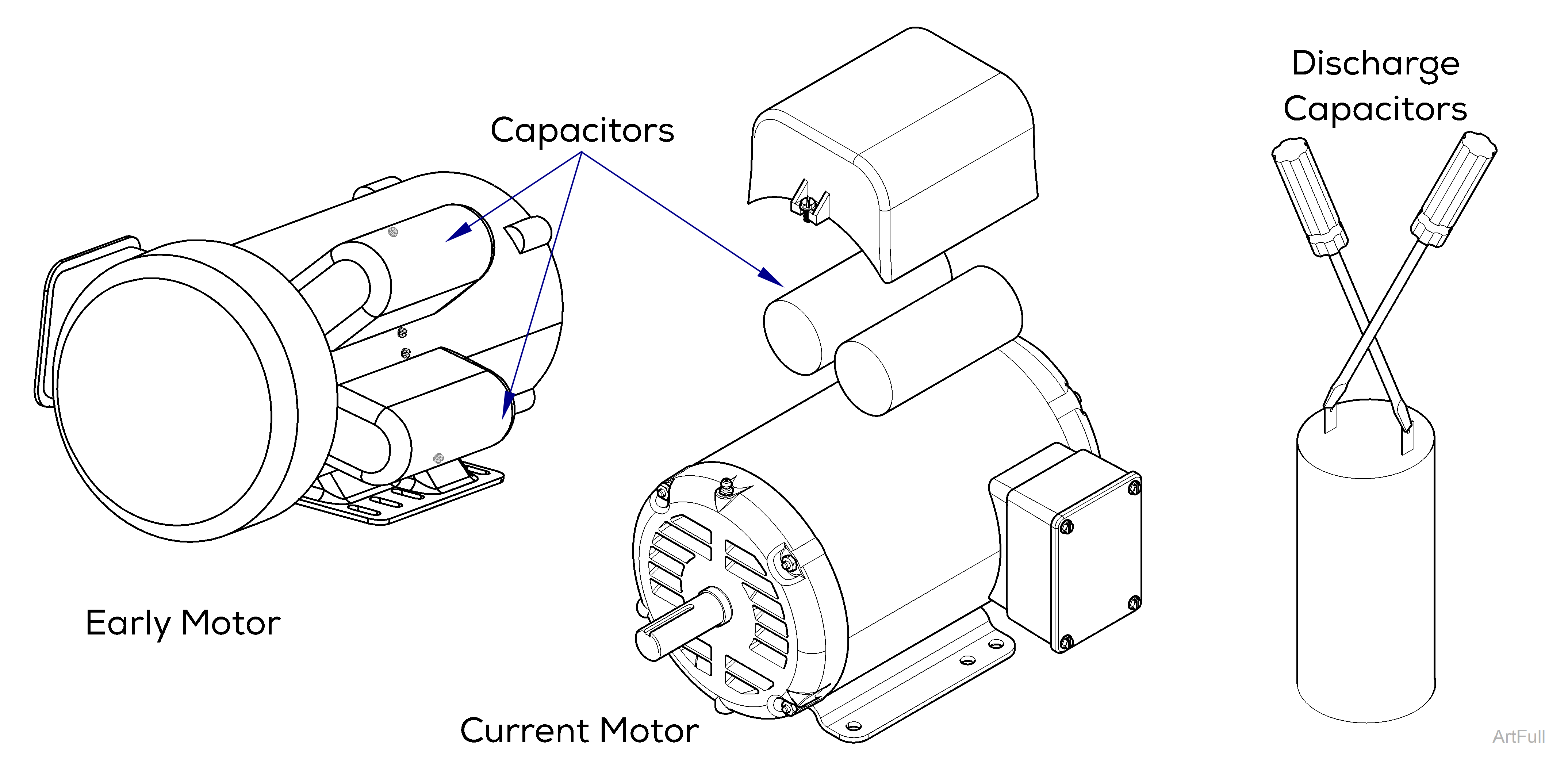 PowerVac P Motor Testing