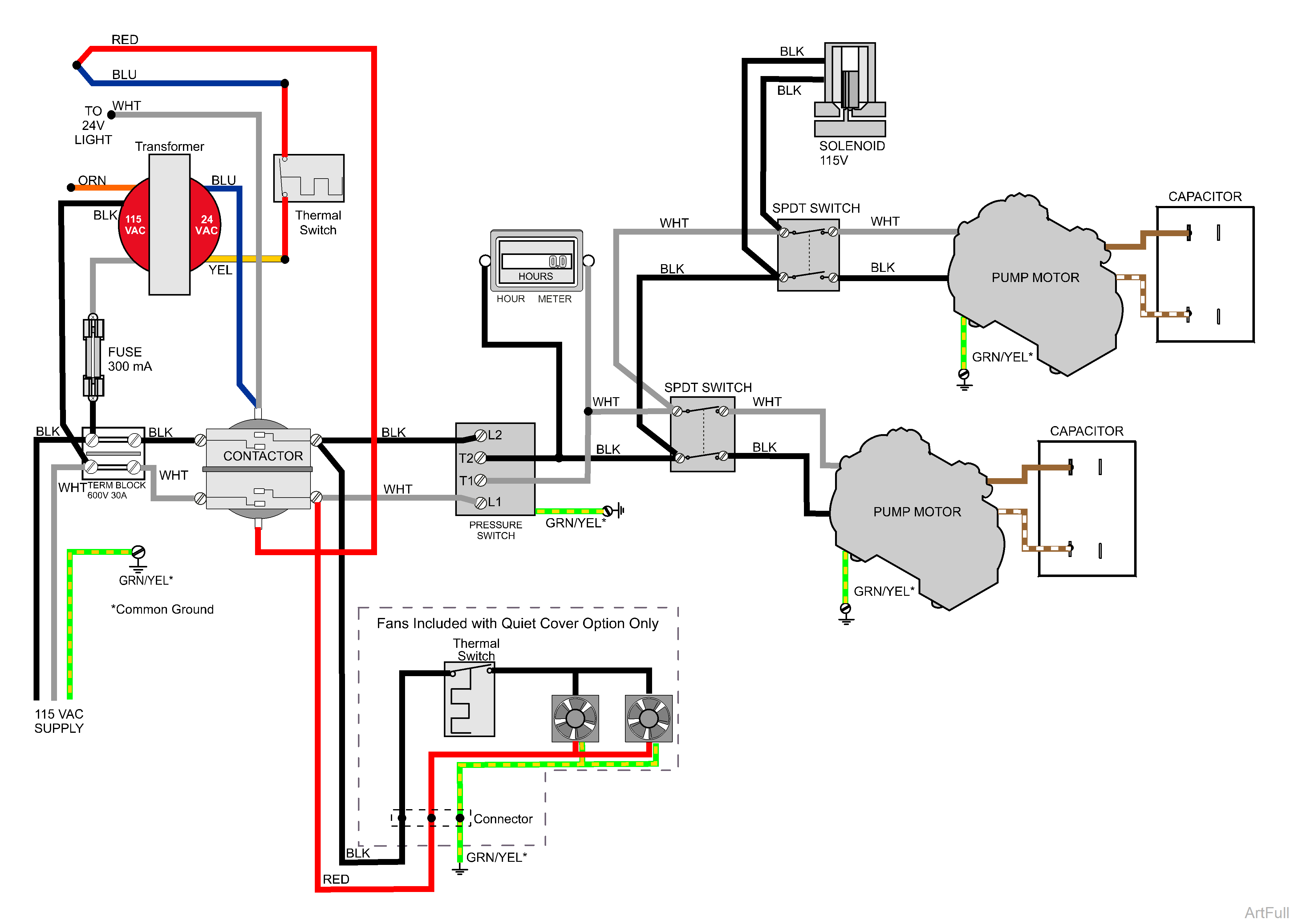 PowerAir Wiring Diagram