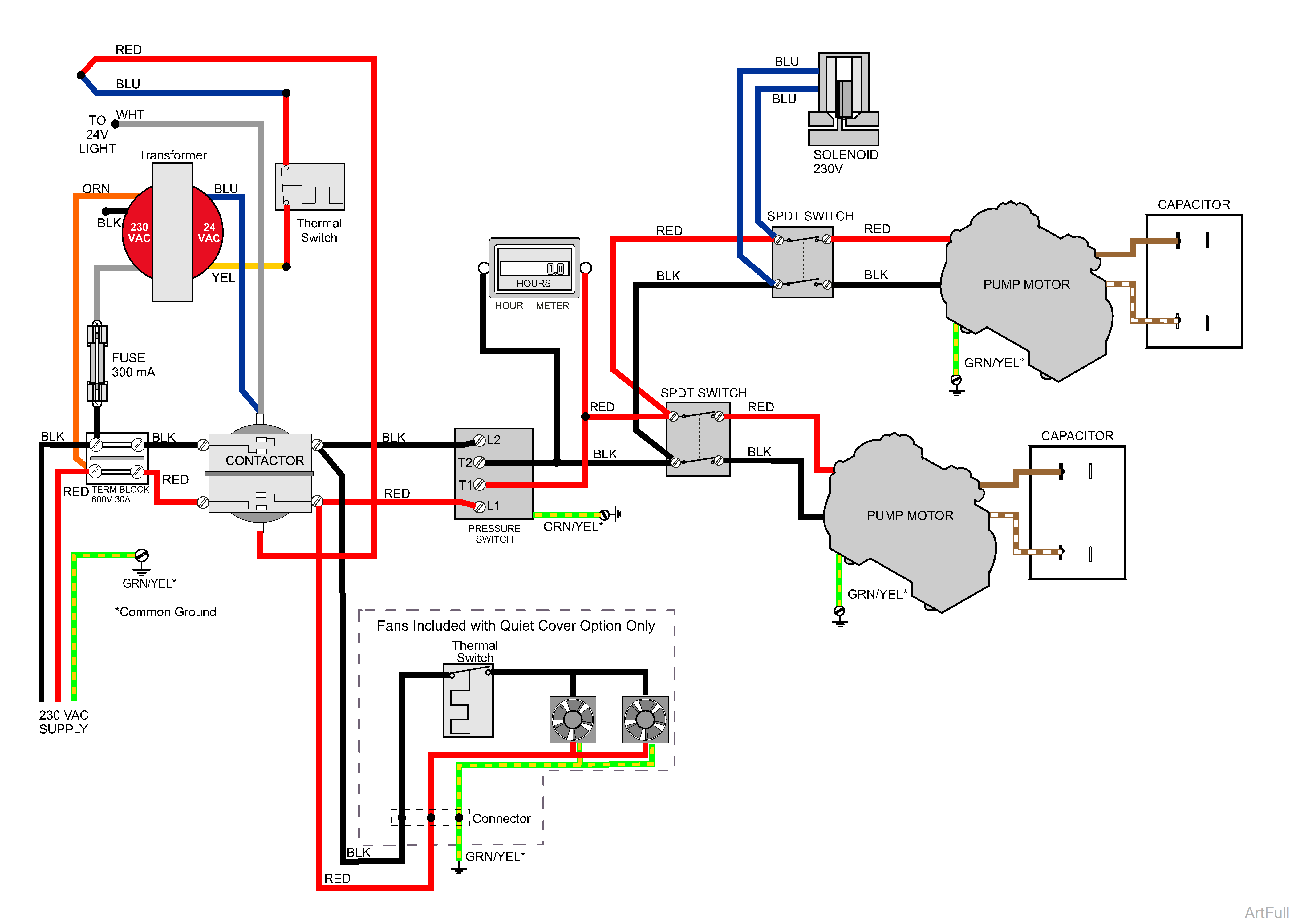 PowerAir Wiring Diagram