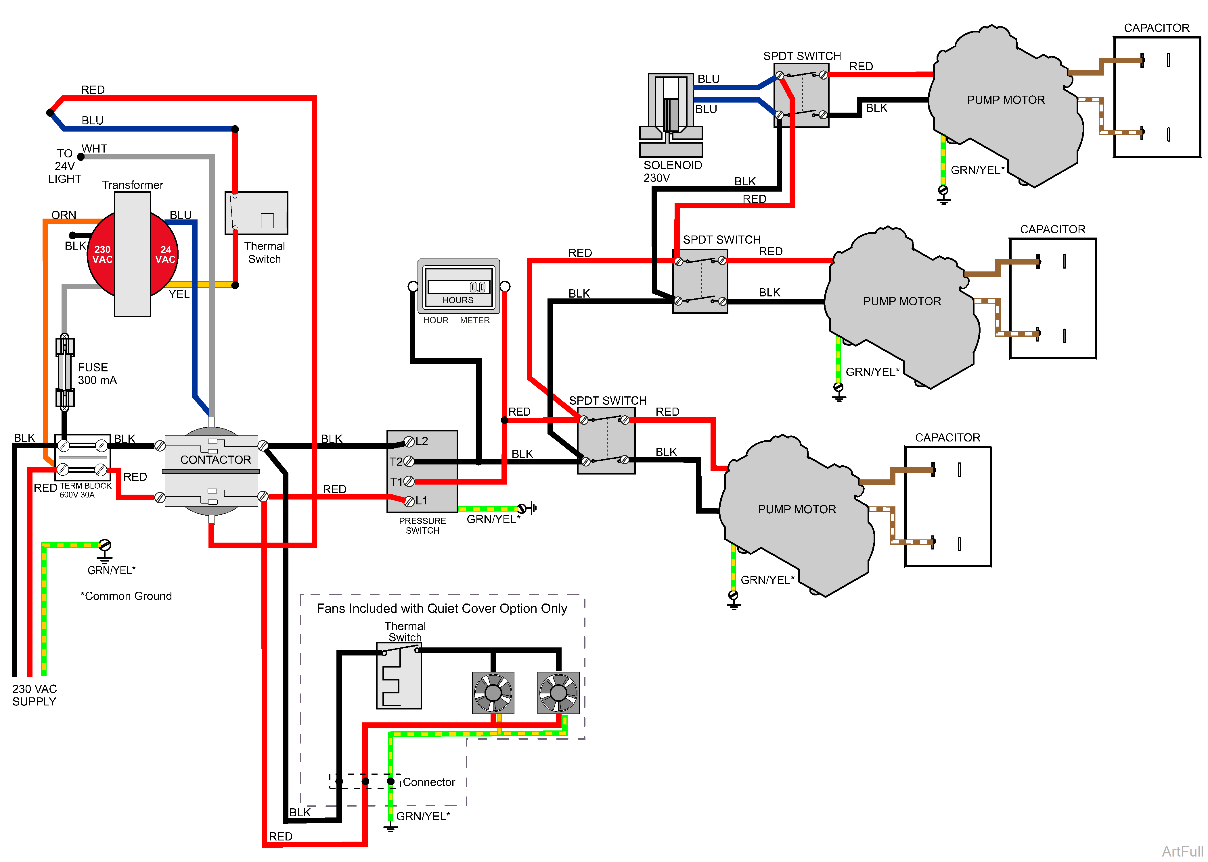 PowerAir Wiring Diagram