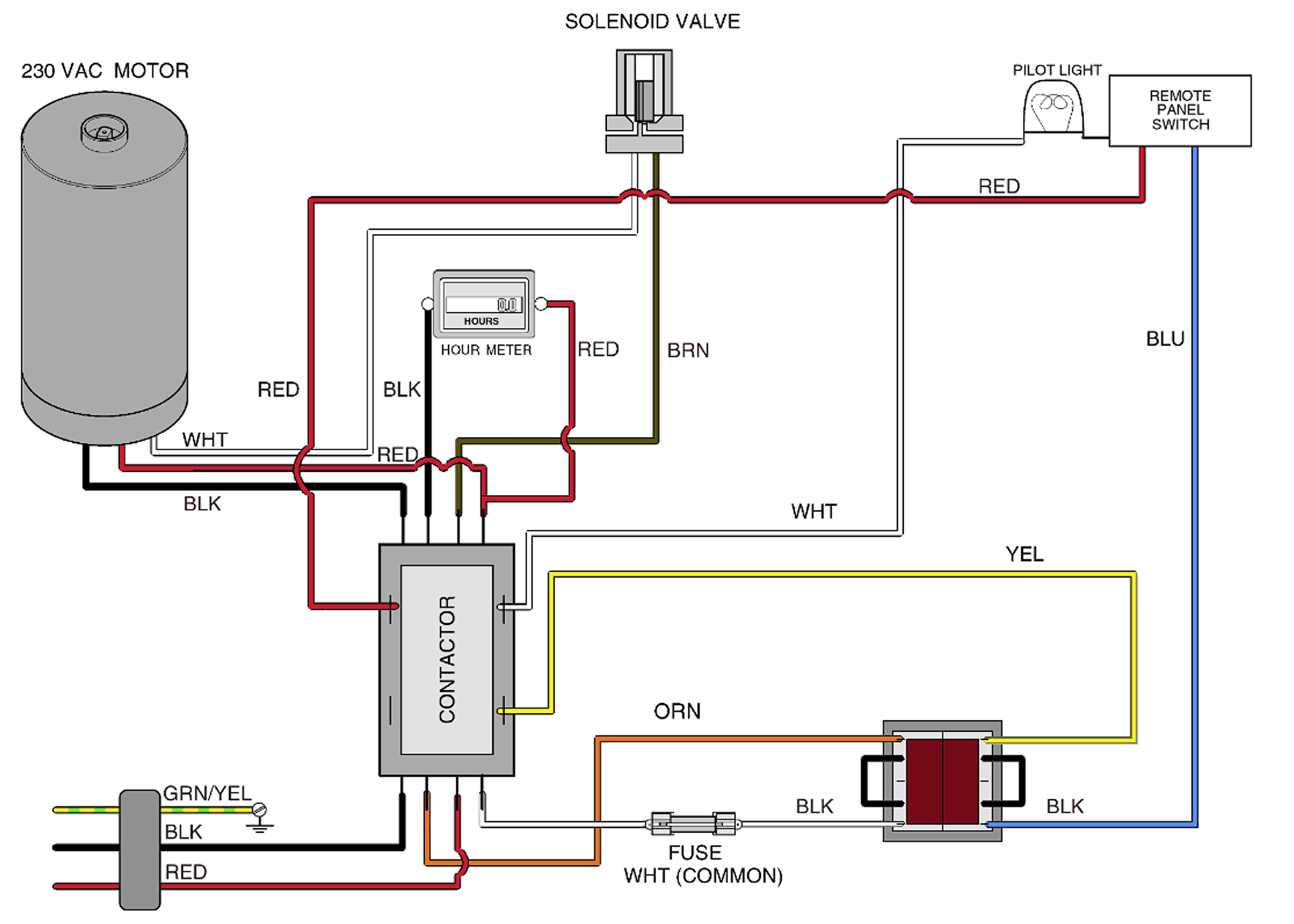 Classic Series Vacuums Wiring Diagram