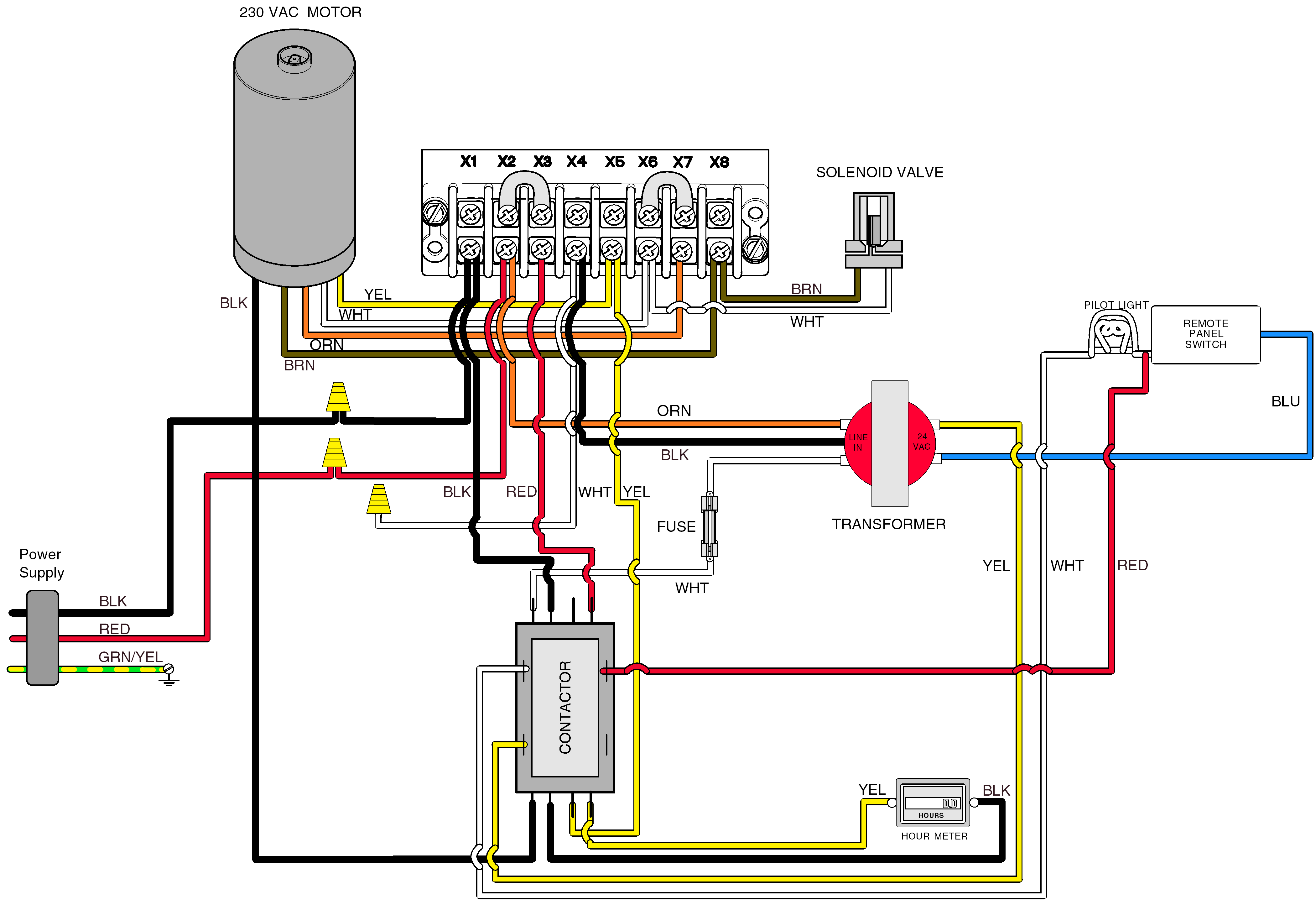 Classic Series Vacuums Wiring Diagram