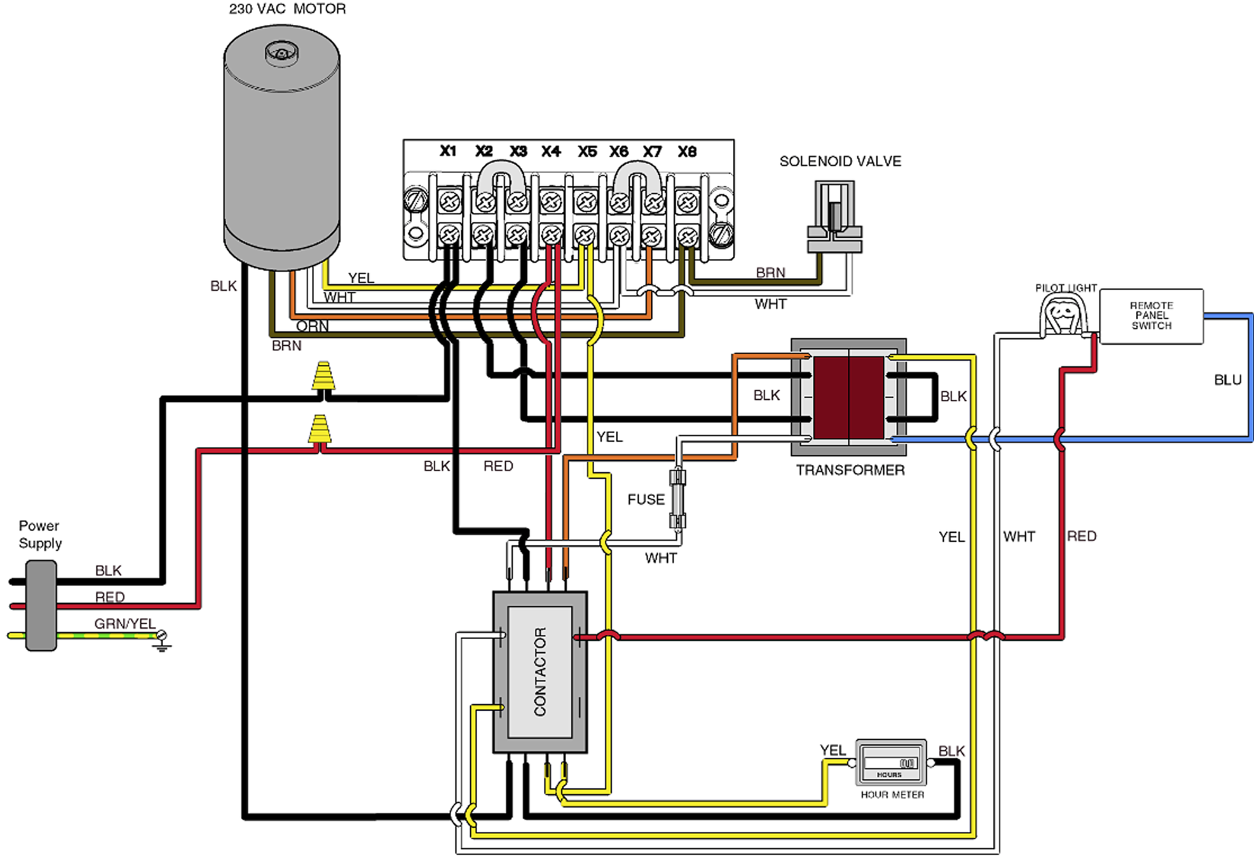 Classic Series Vacuums Wiring Diagram