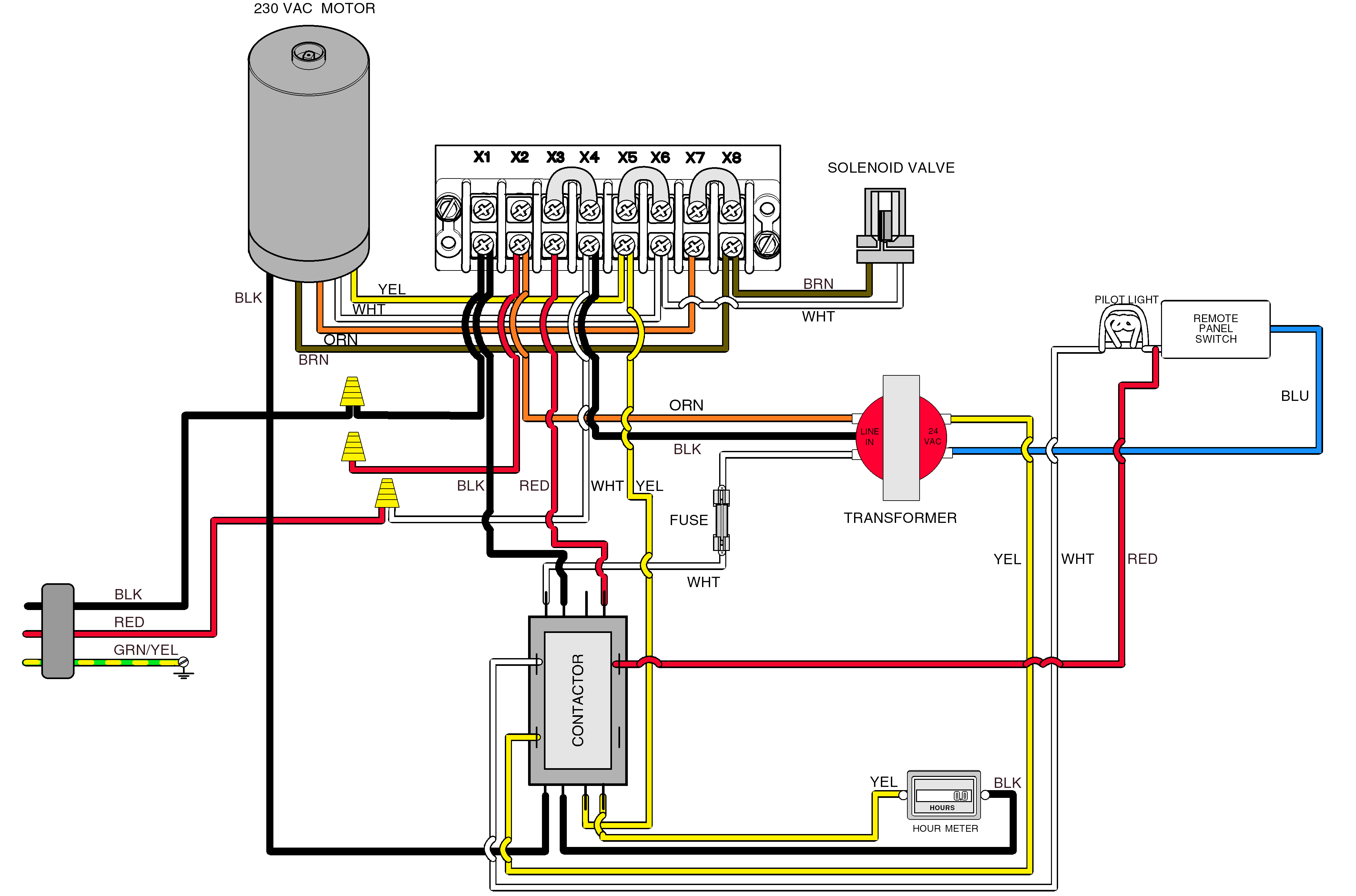 Classic Series Vacuums Wiring Diagram