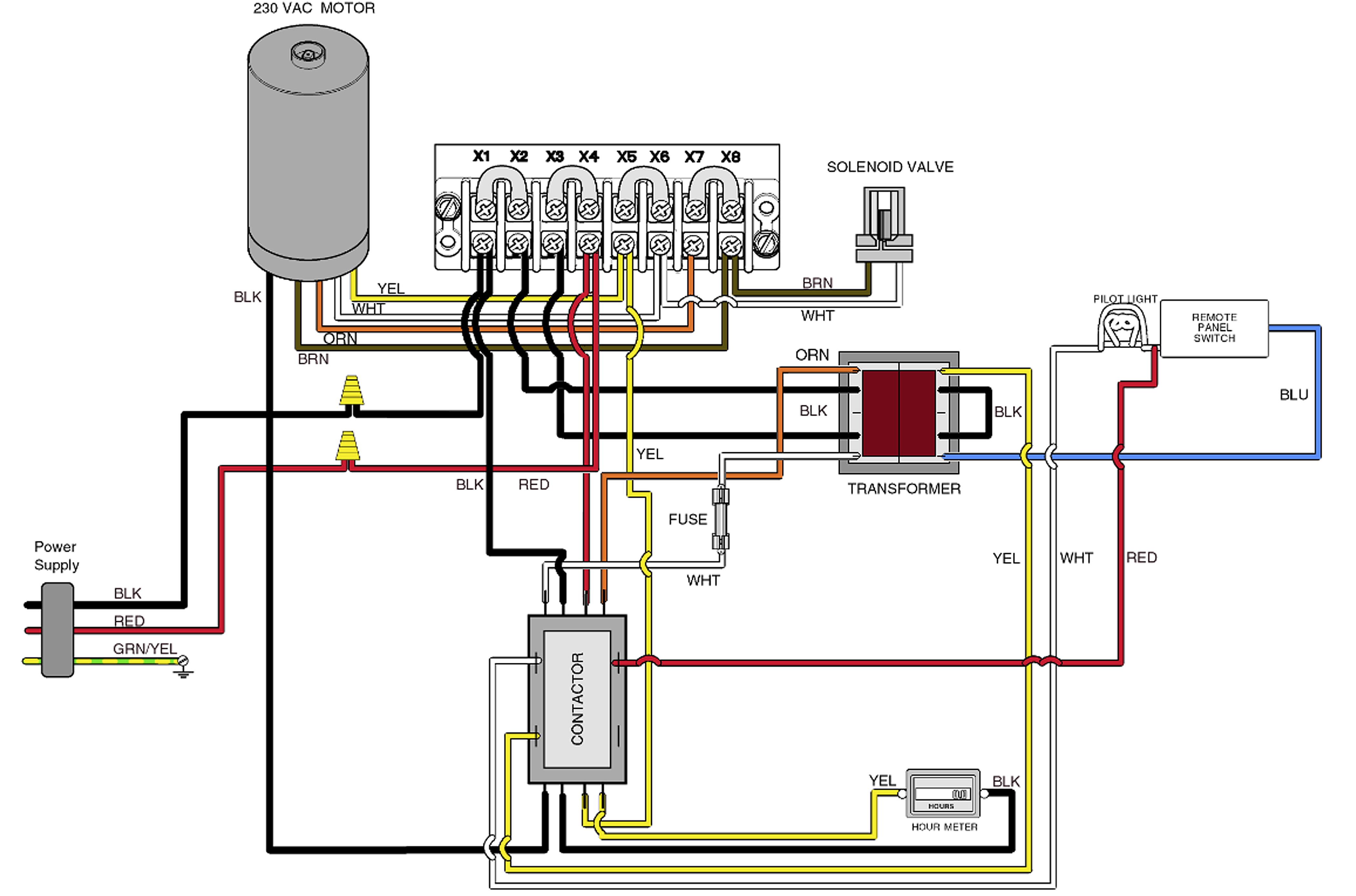 Classic Series Vacuums Wiring Diagram