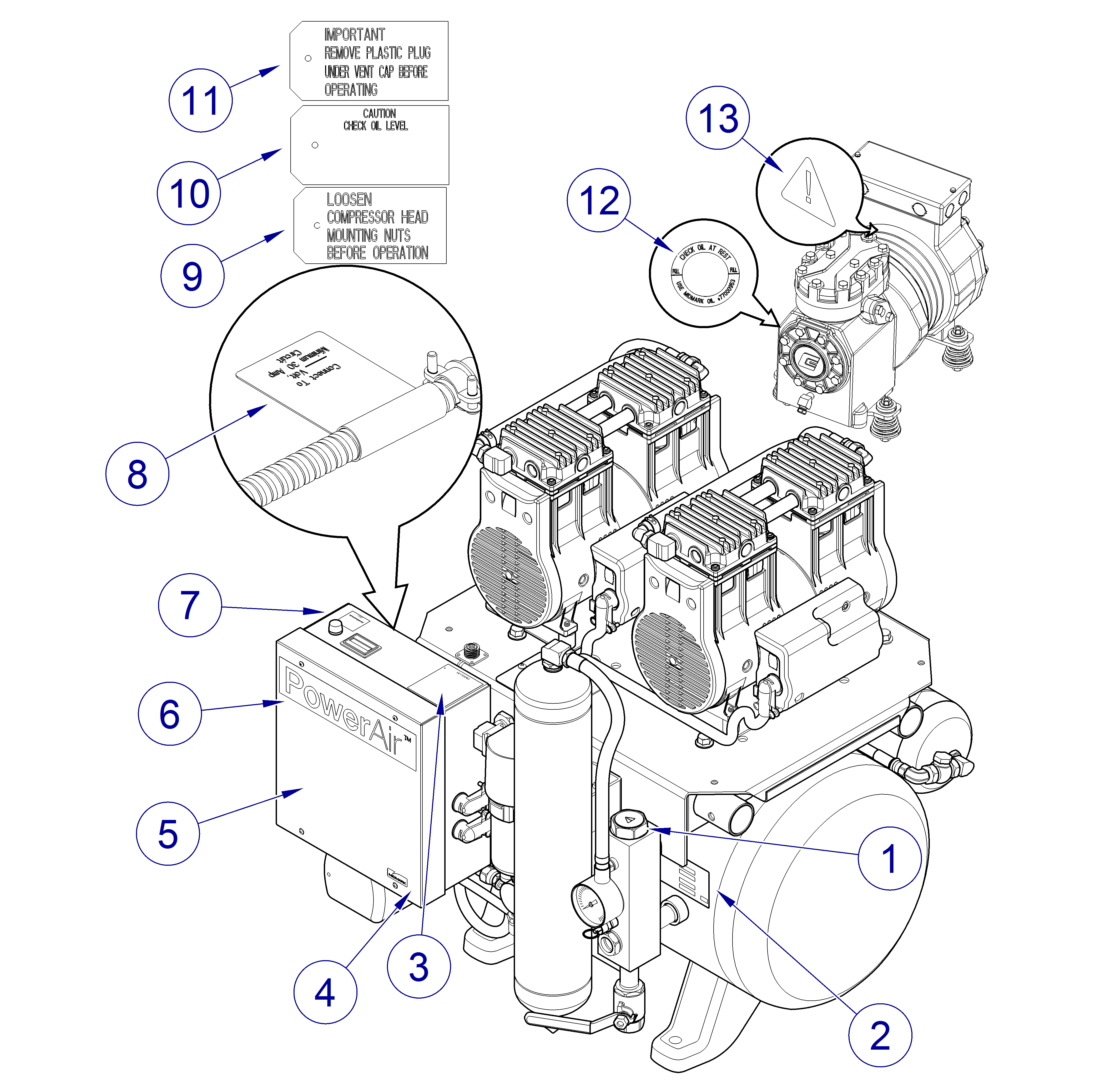 PowerAir Label Locations