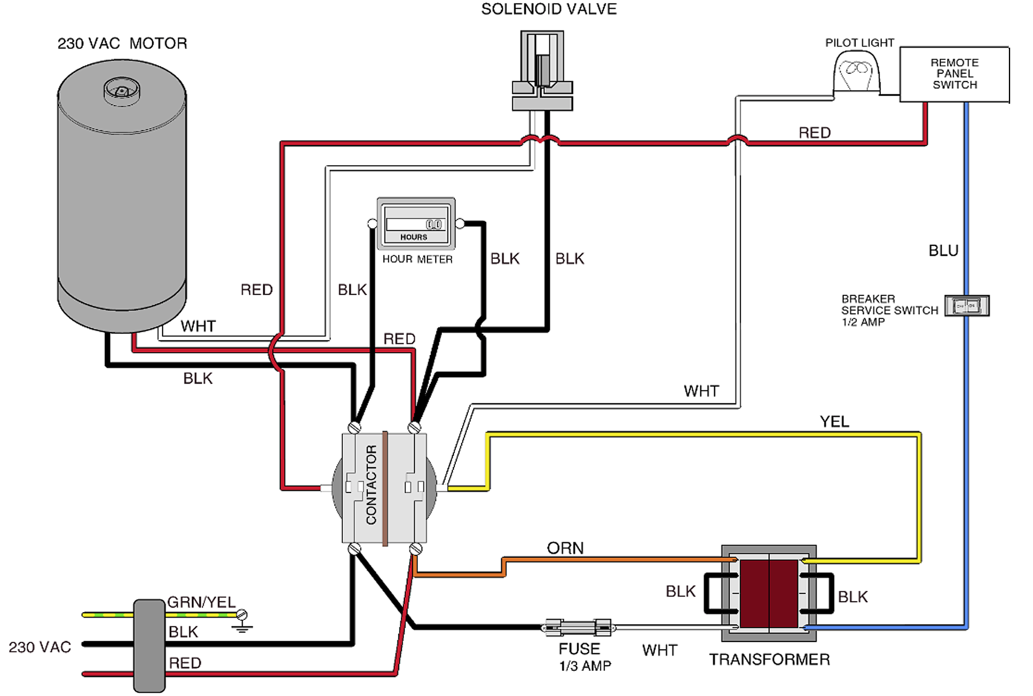 Classic Series Vacuums Wiring Diagram