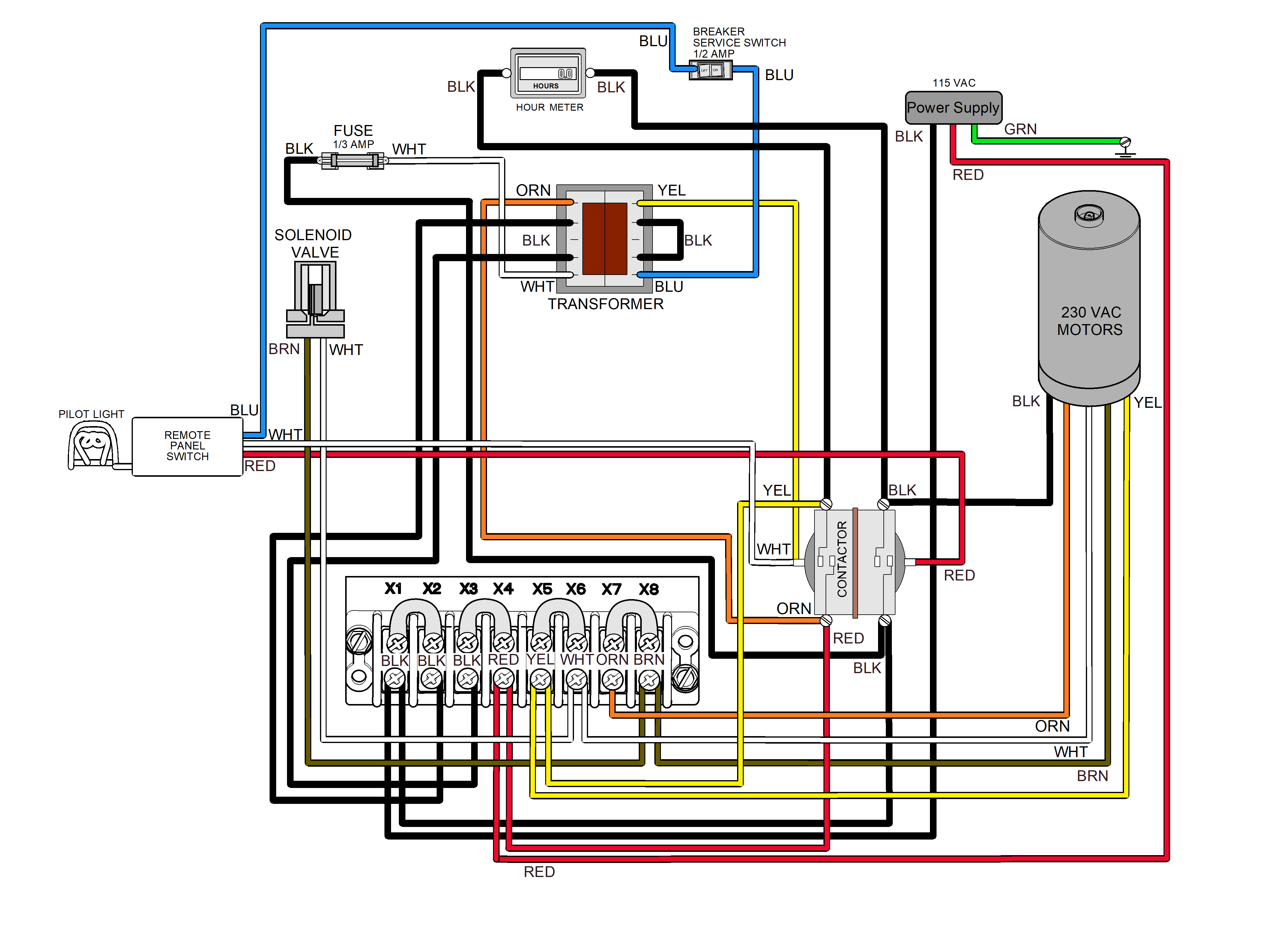 Classic Series Vacuums Wiring Diagram