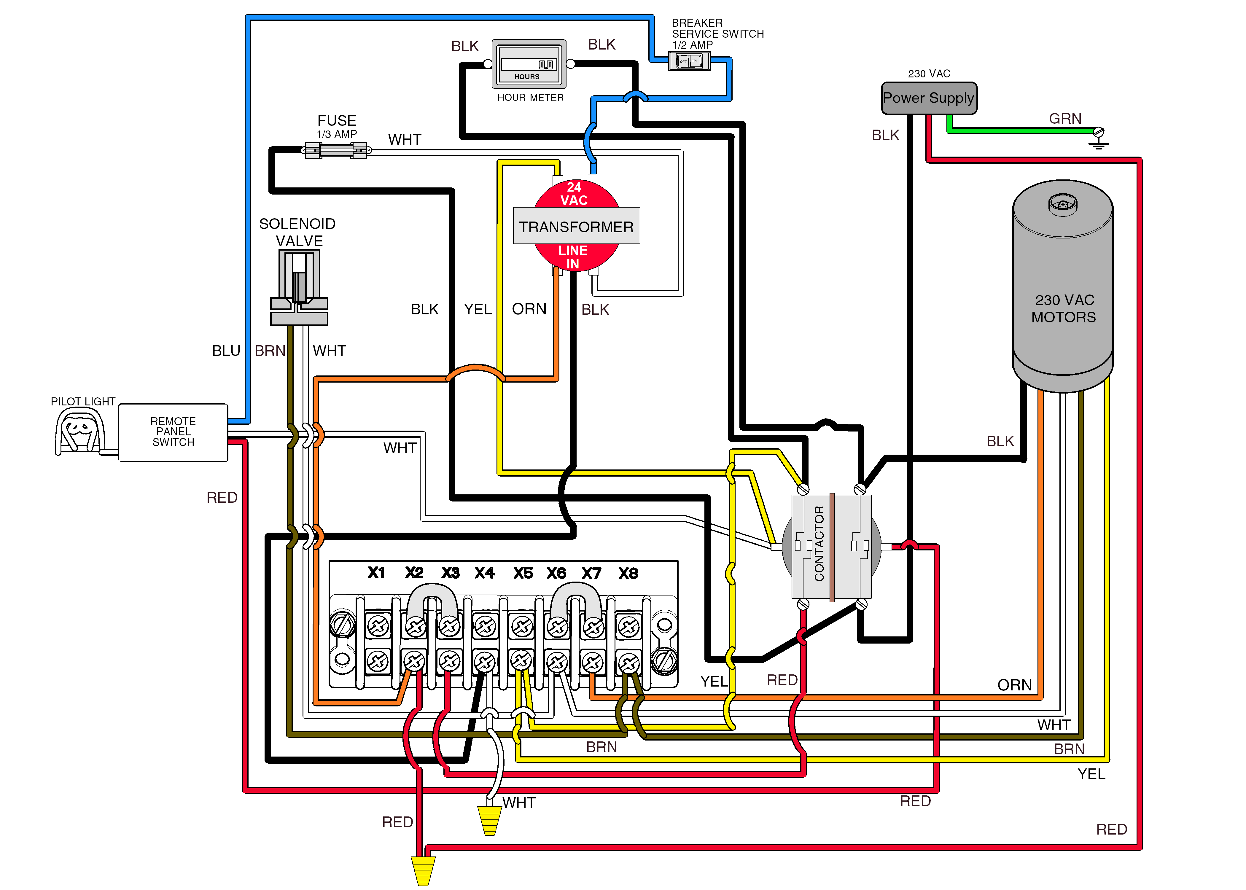 Classic Series Vacuums Wiring Diagram