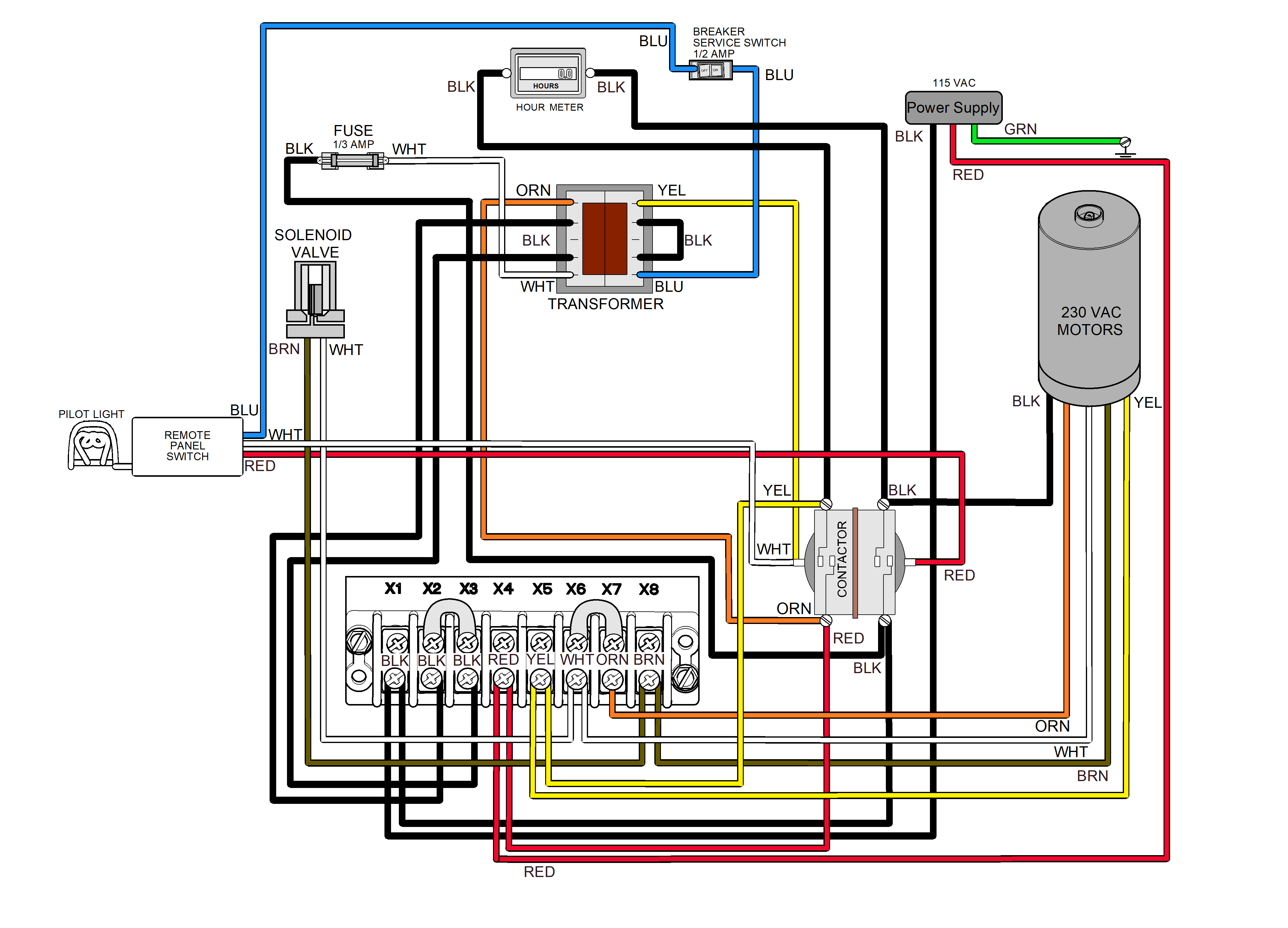 Classic Series Vacuums Wiring Diagram