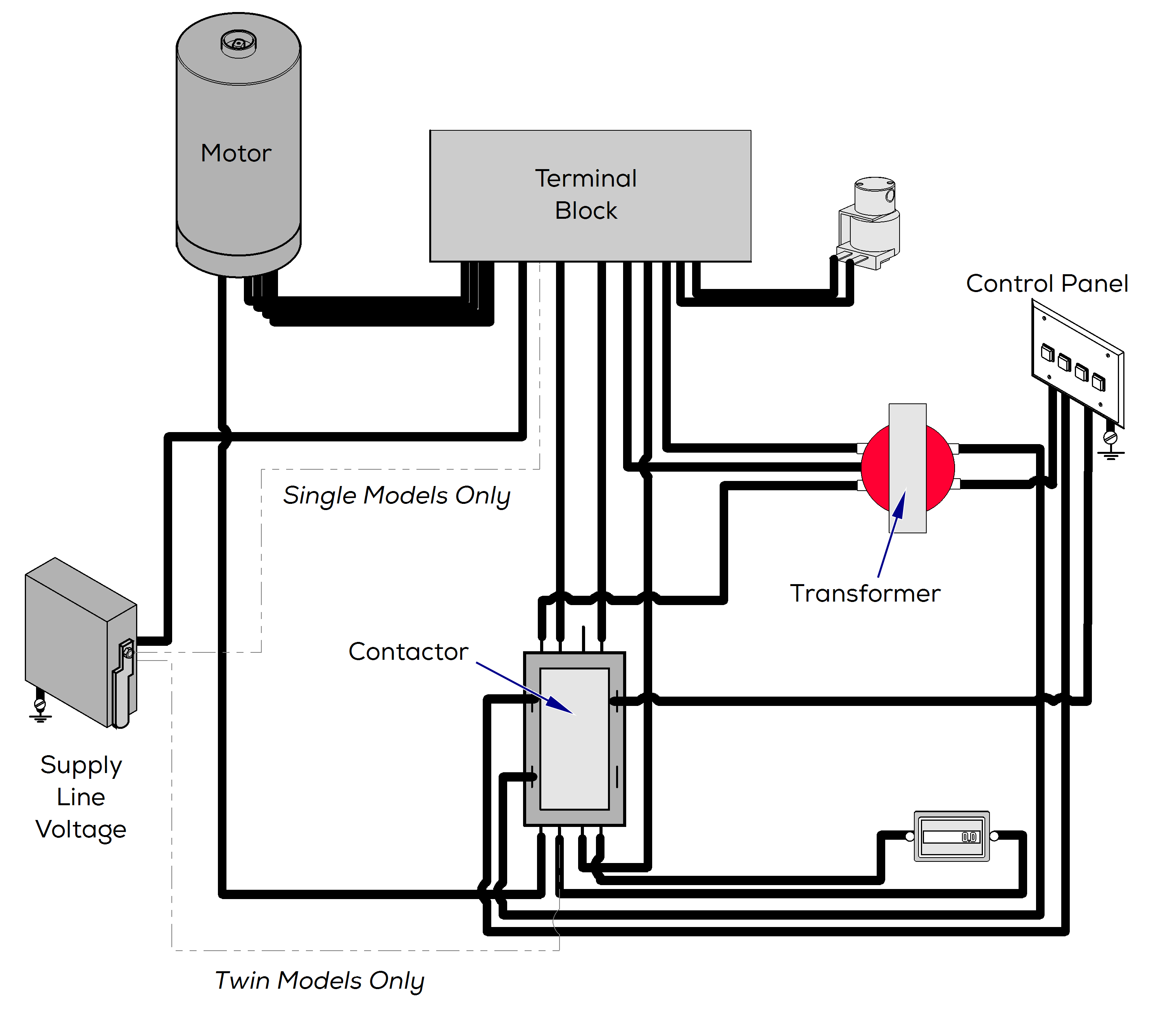 Classic Series Vacuums Electrical Schematic