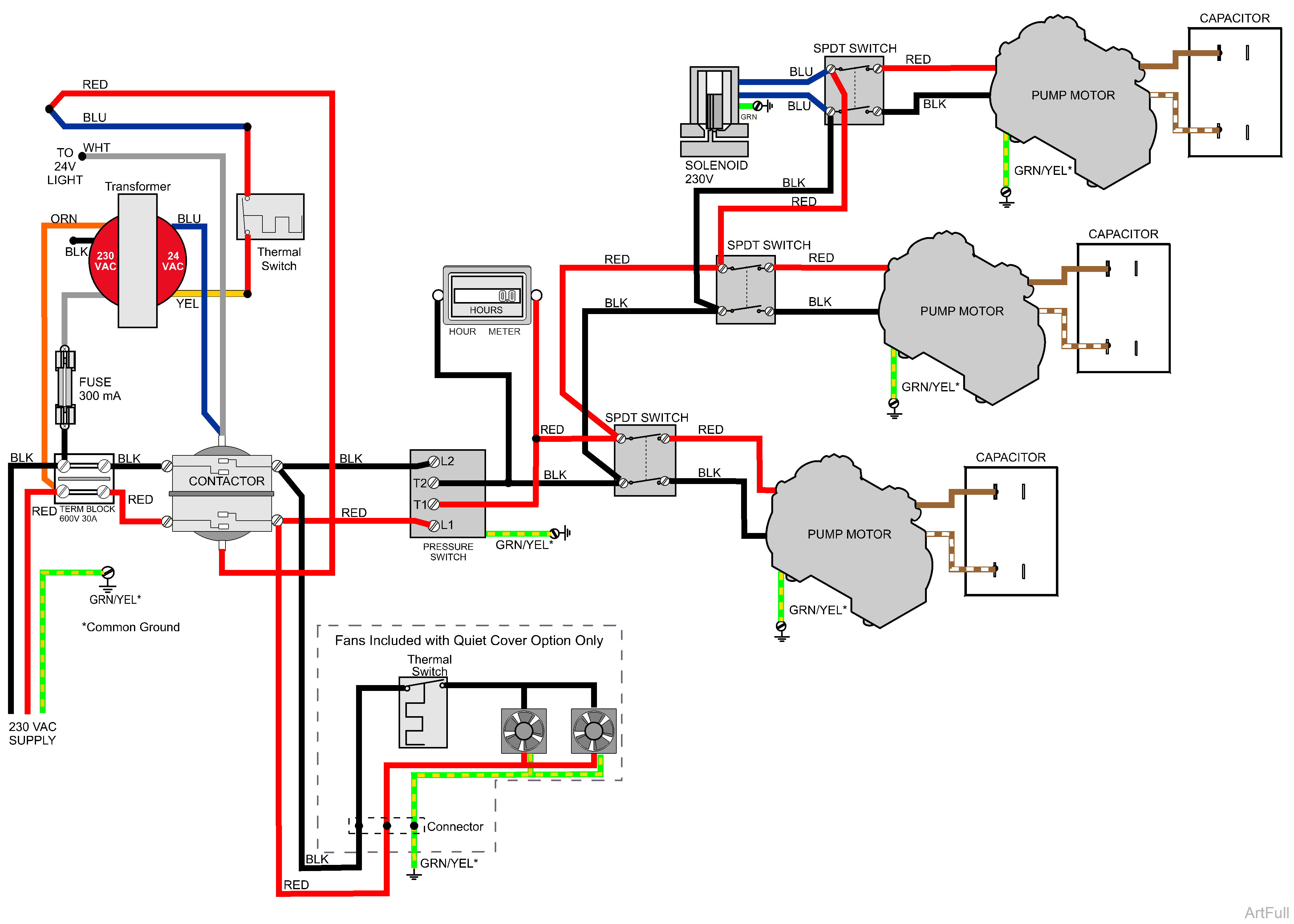 PowerAir Wiring Diagram