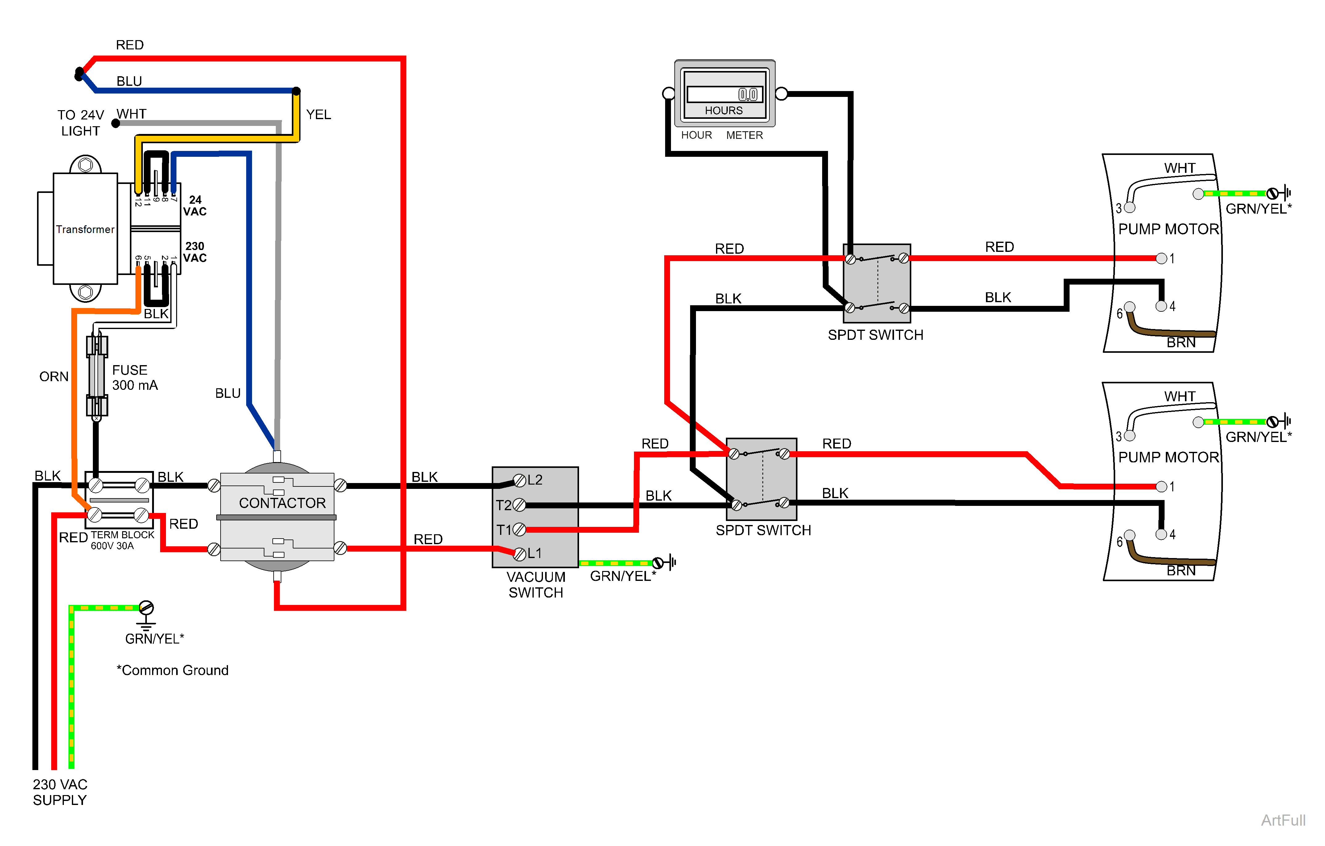 PowerMax Wiring Diagrams