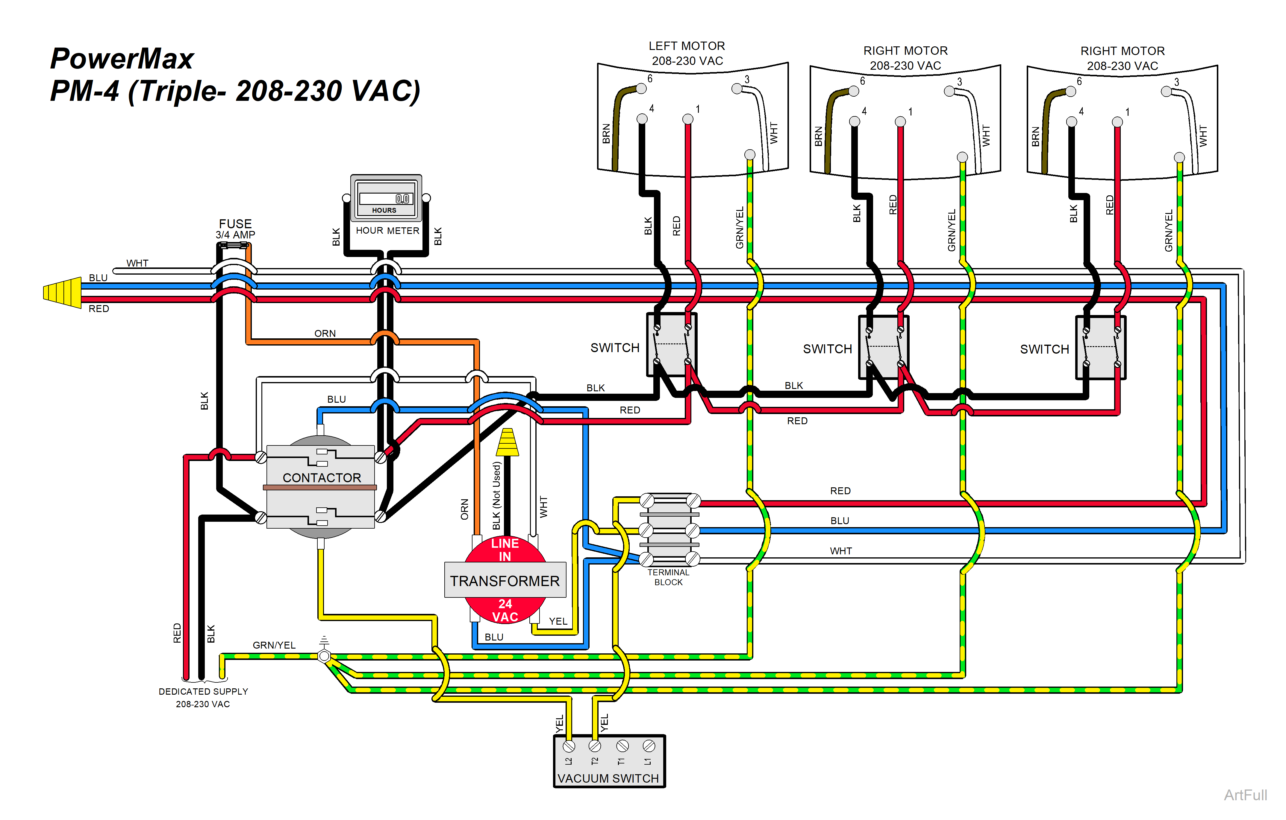 PowerMax Wiring Diagrams