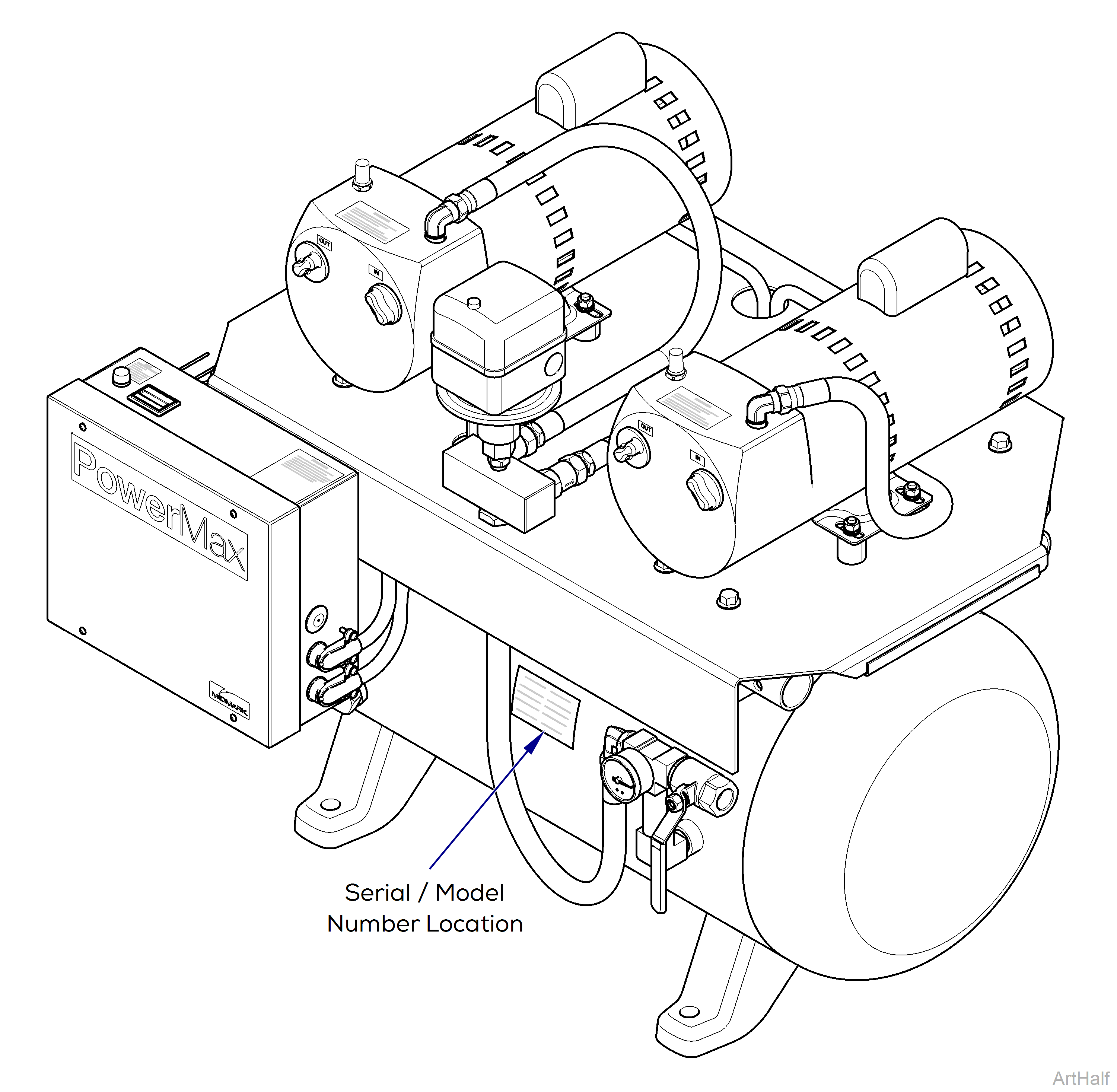 PowerMax Serial/Model Number Location