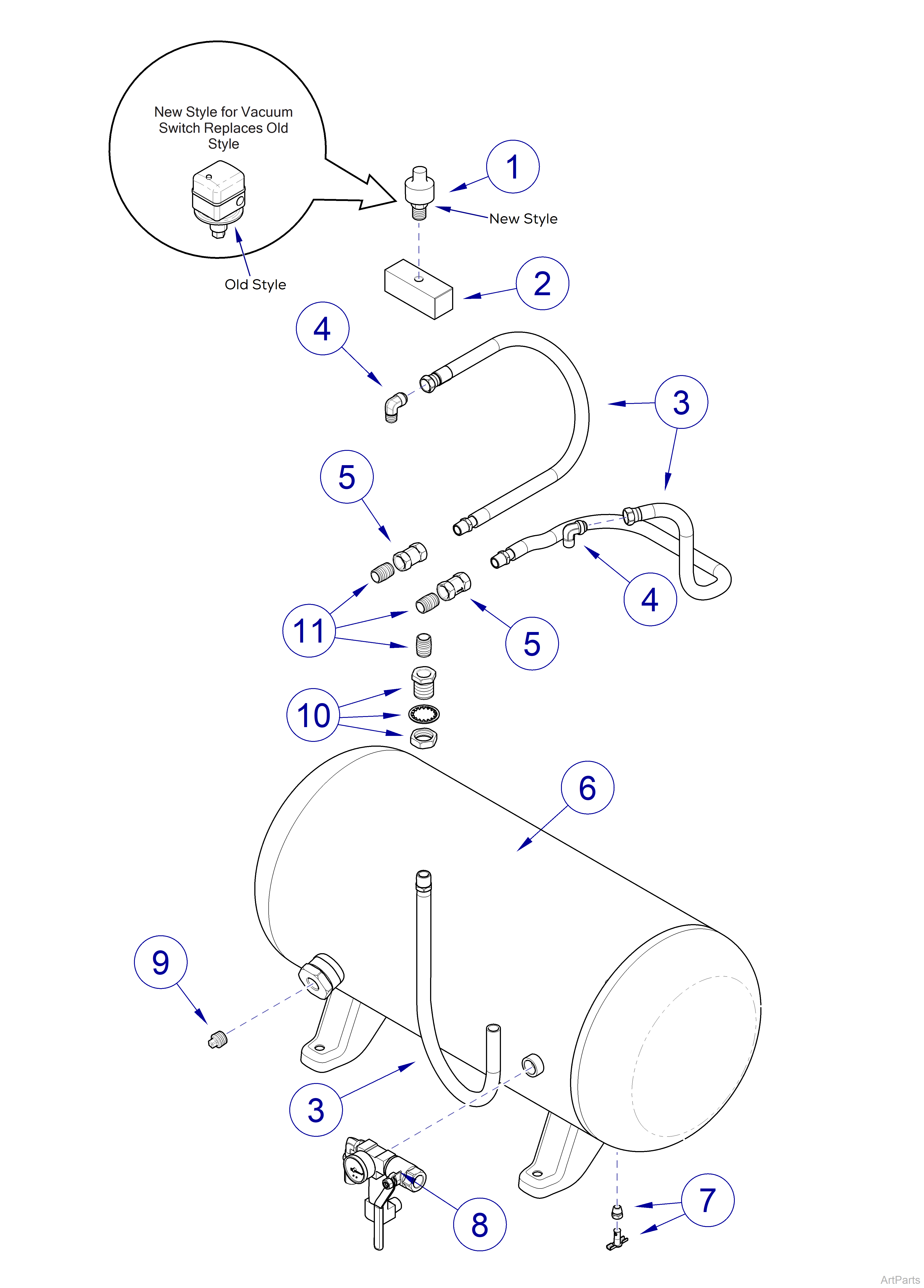 PowerMax Pneumatic Tubes and Hoses