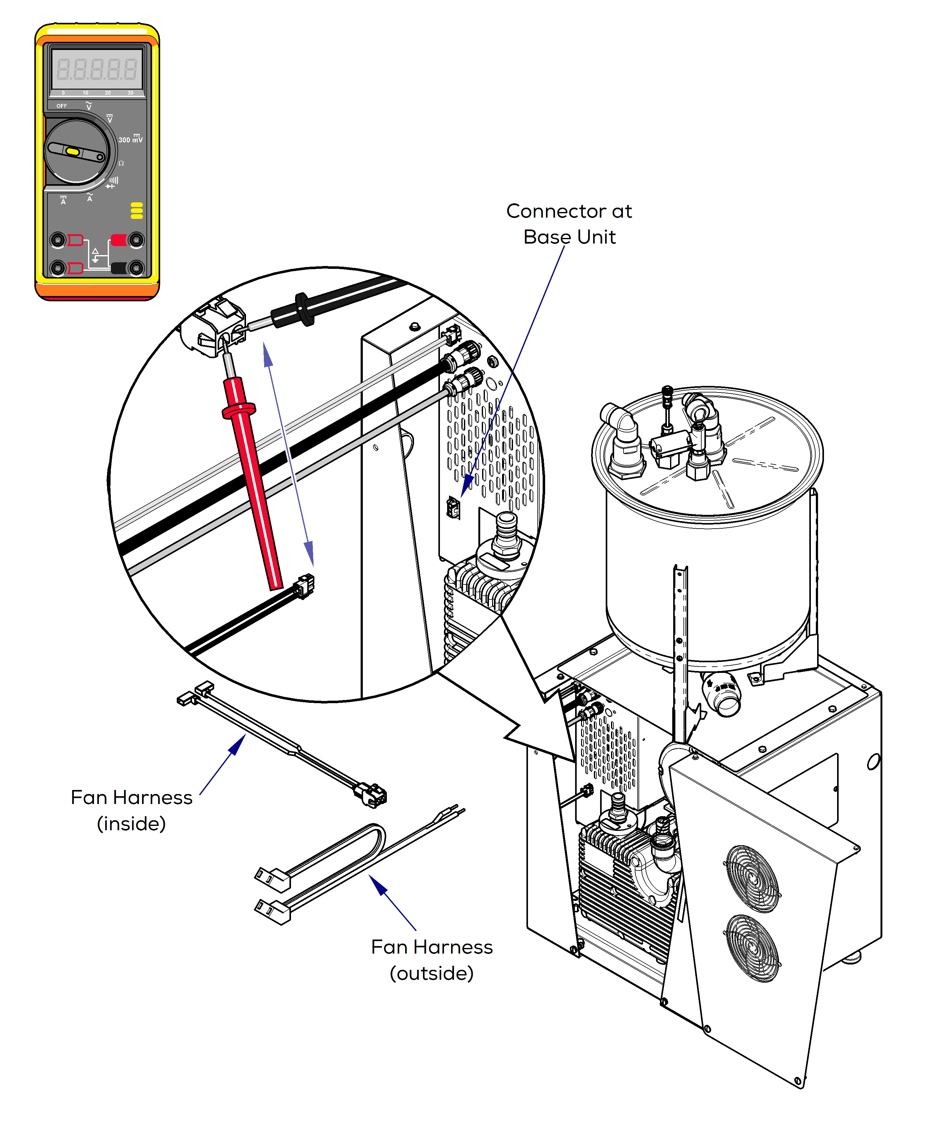 PowerVac G Fans