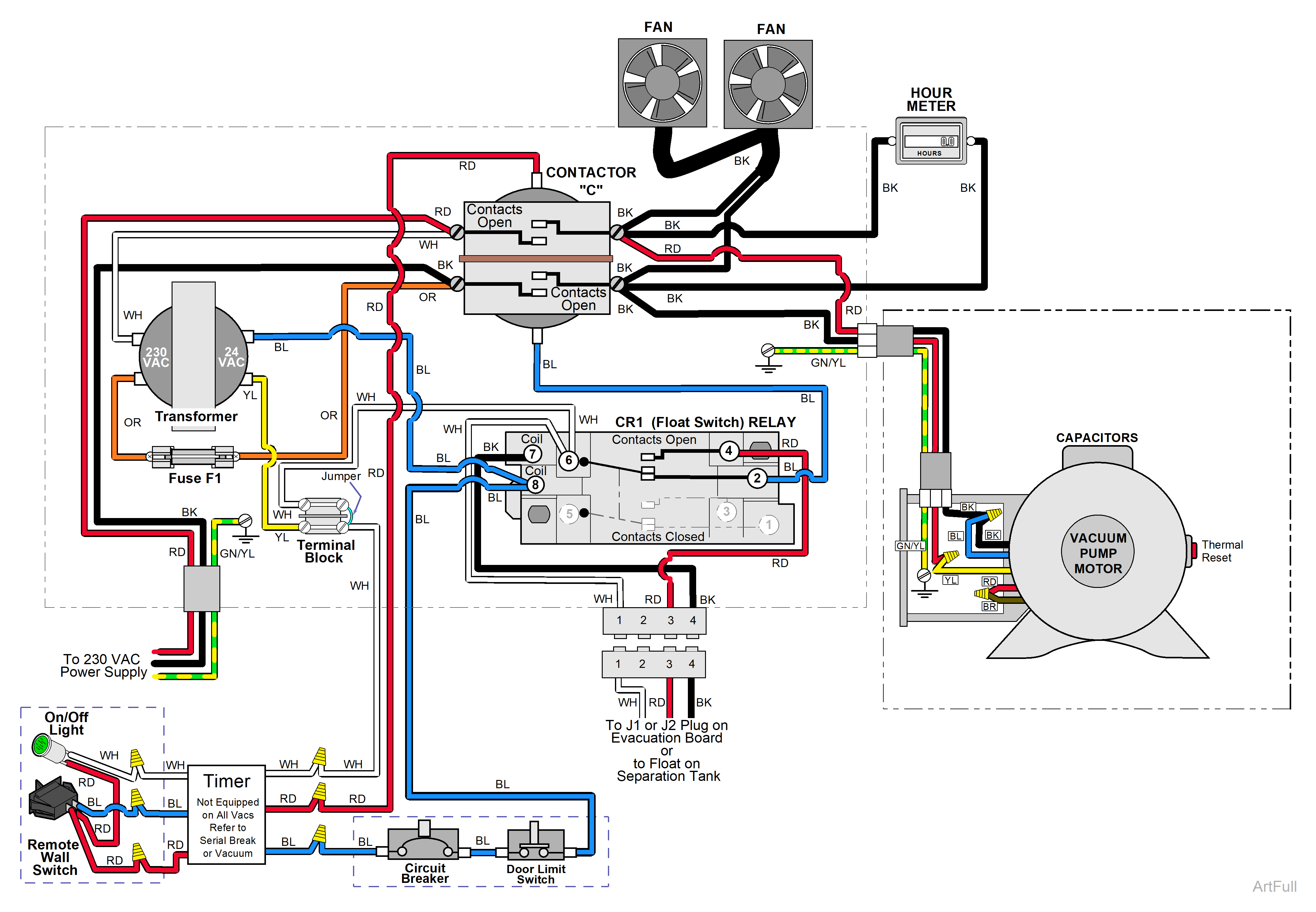 PowerVac P Wiring Diagram