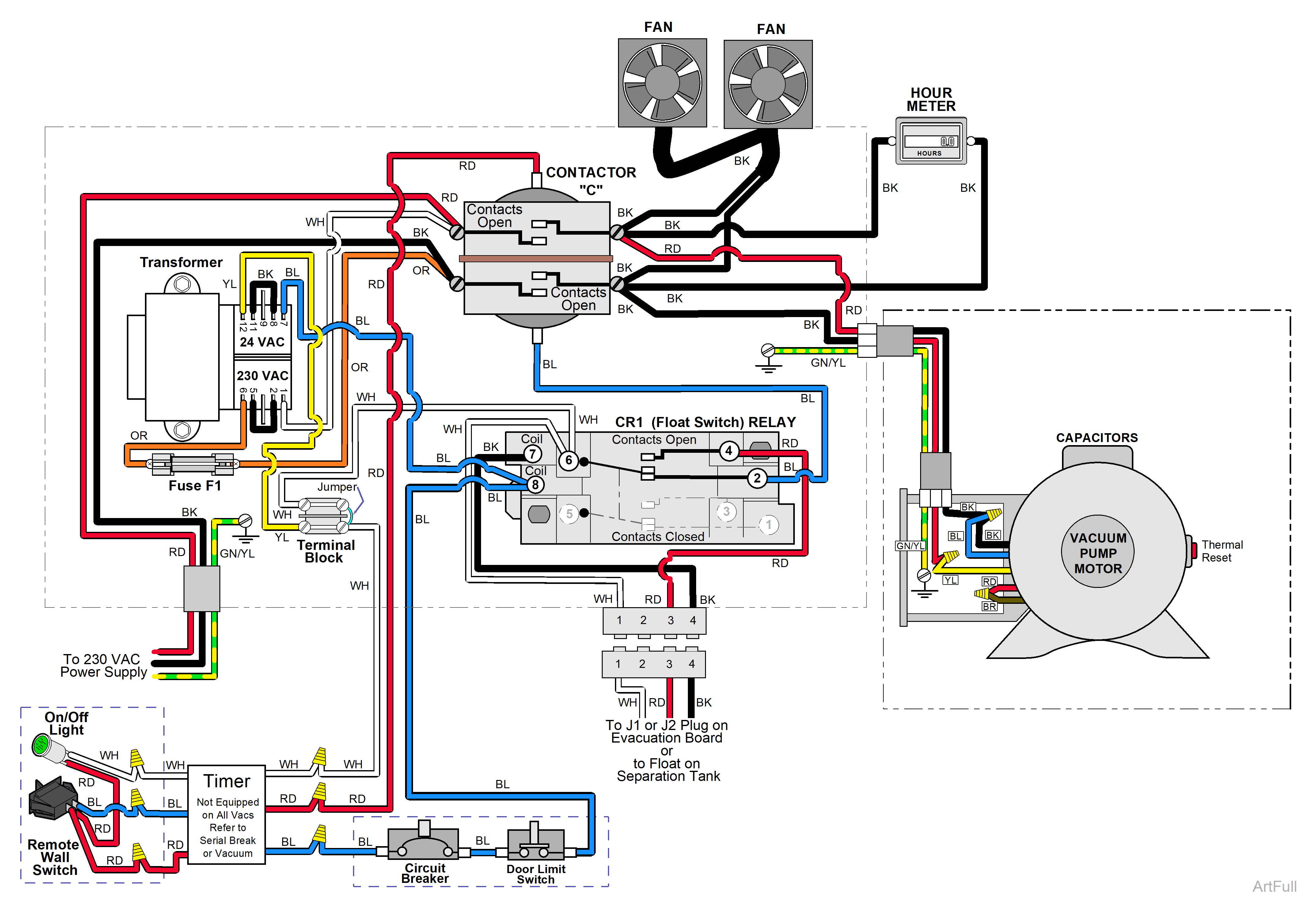 PowerVac P Wiring Diagram