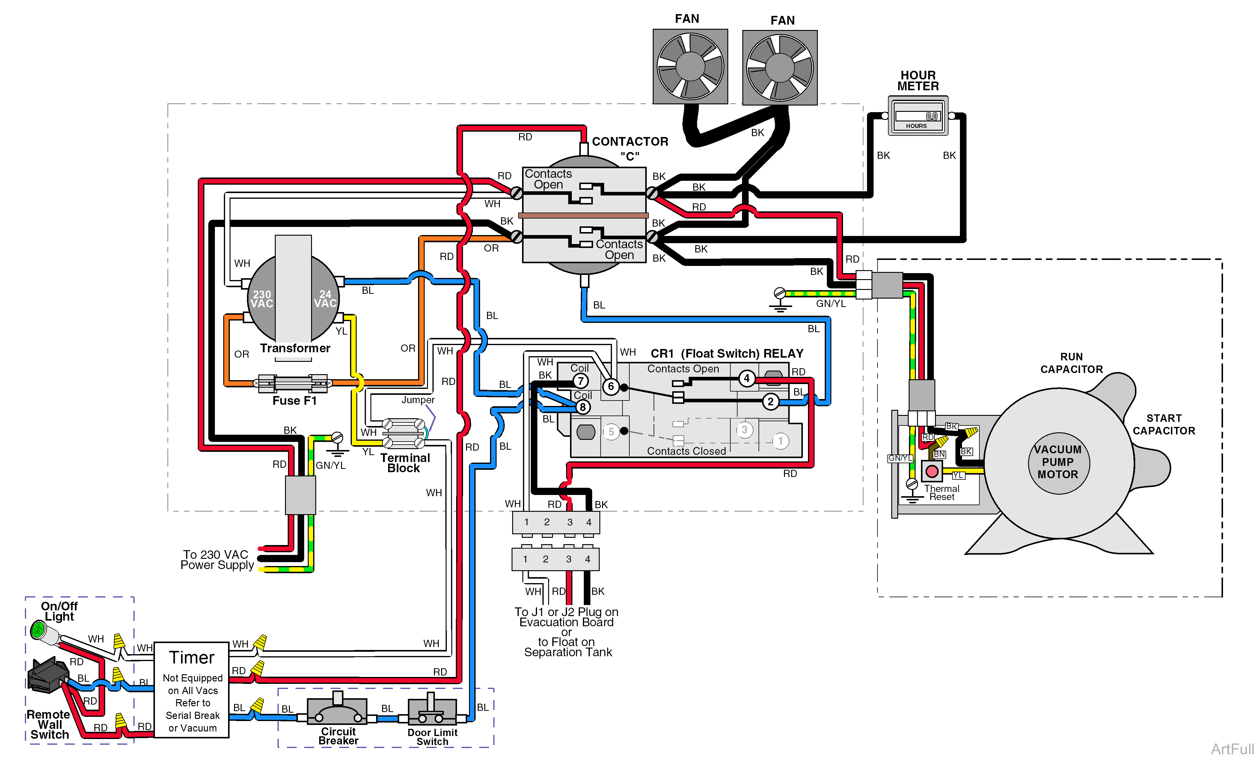 PowerVac P Wiring Diagram