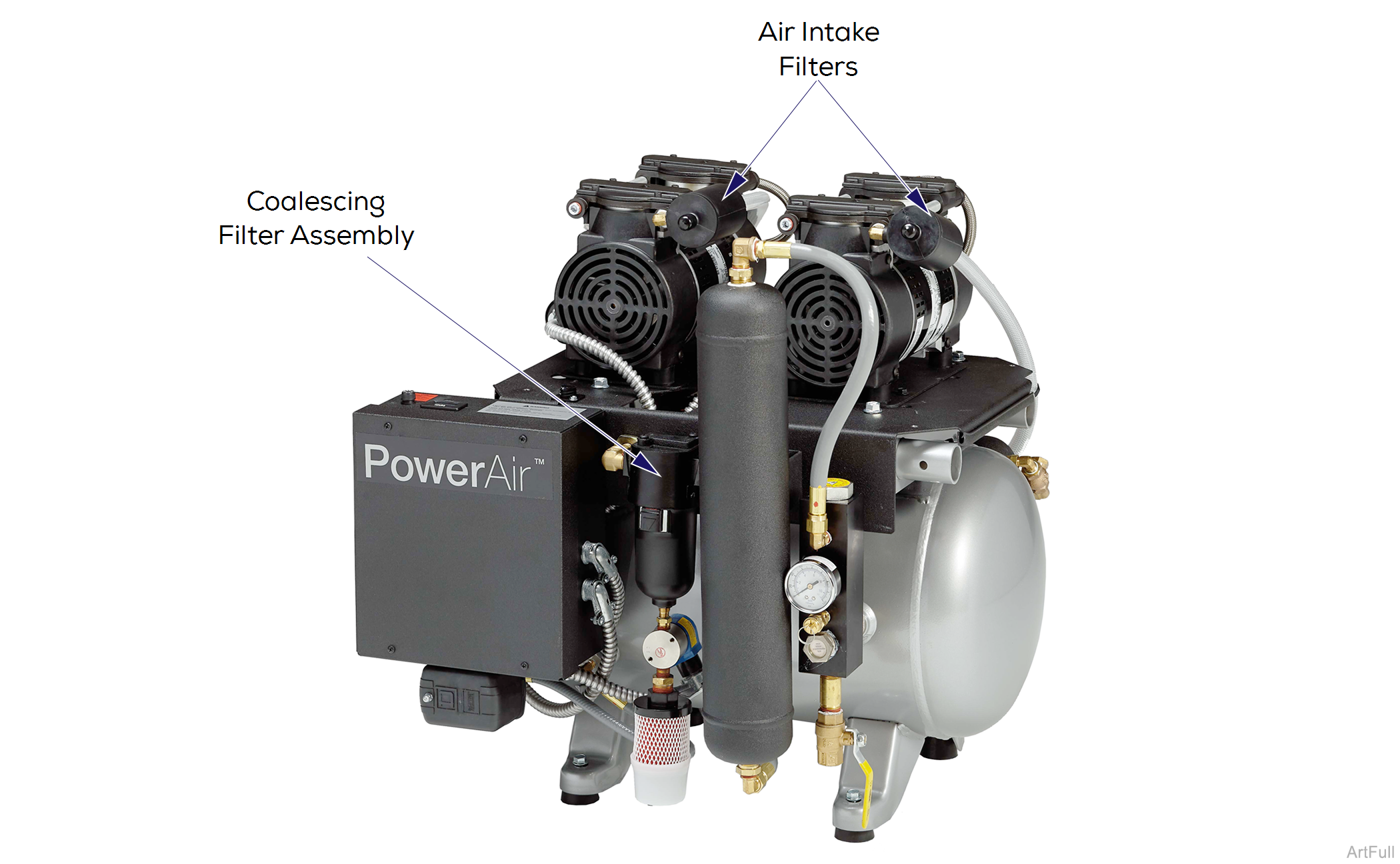 PowerAir Compression Cycle
