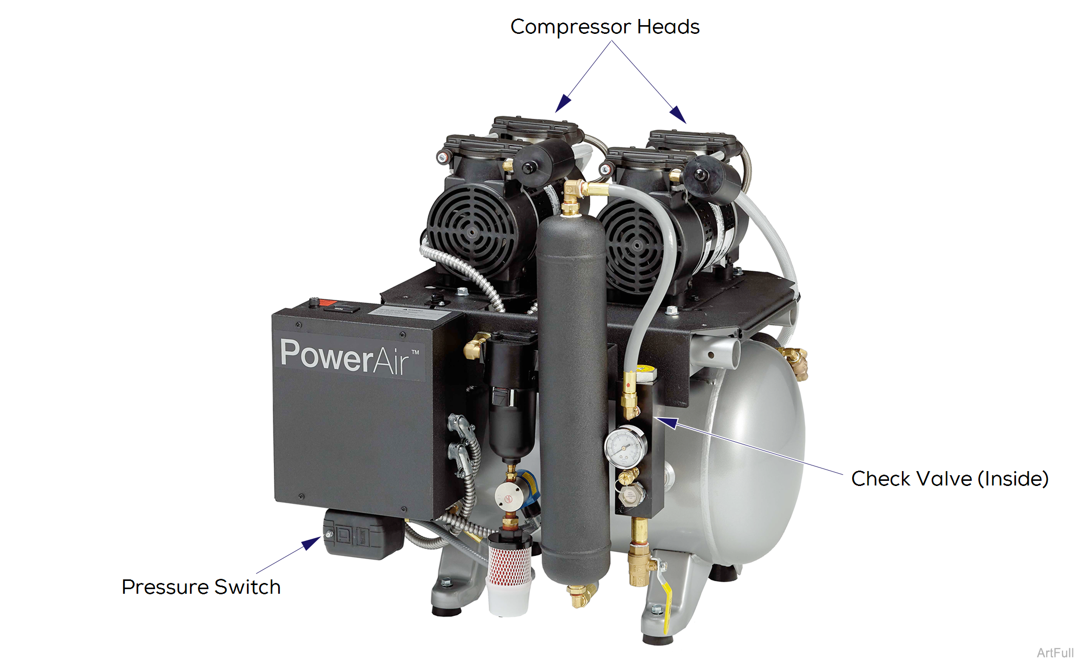 PowerAir Compression Cycle