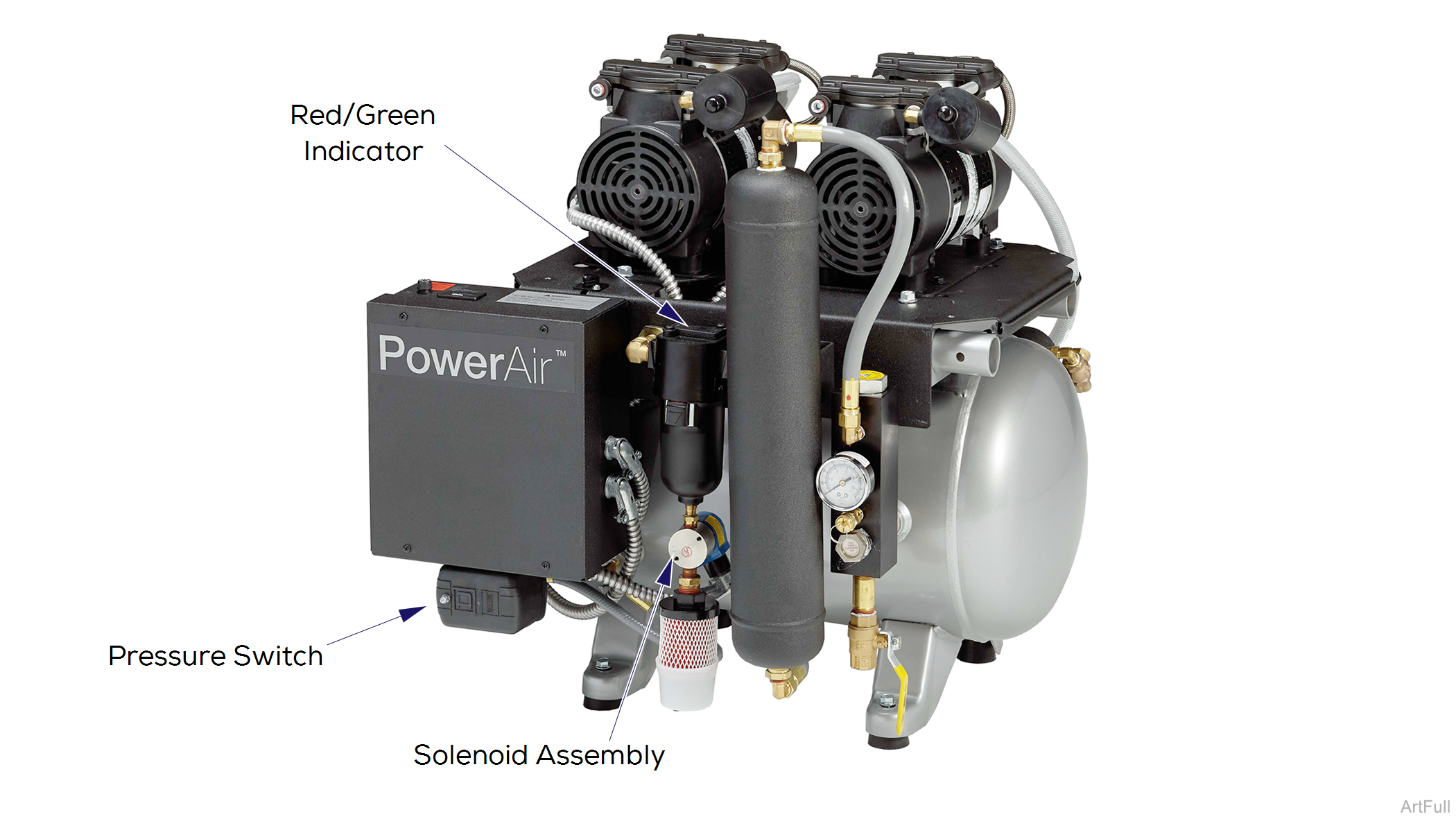 PowerAir Compression Cycle