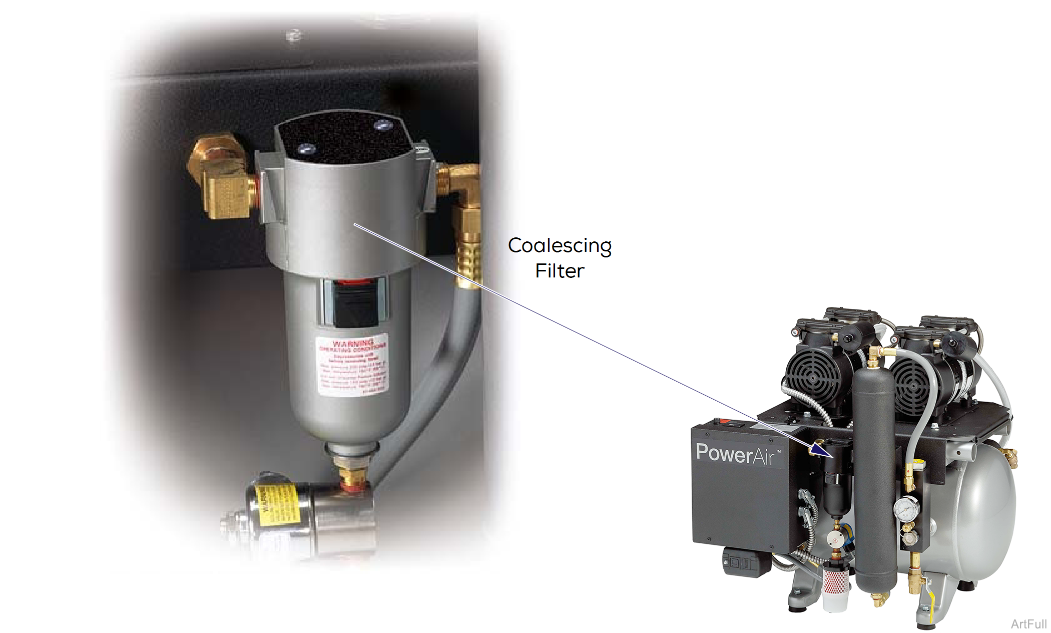 PowerAir Coalescing Filter