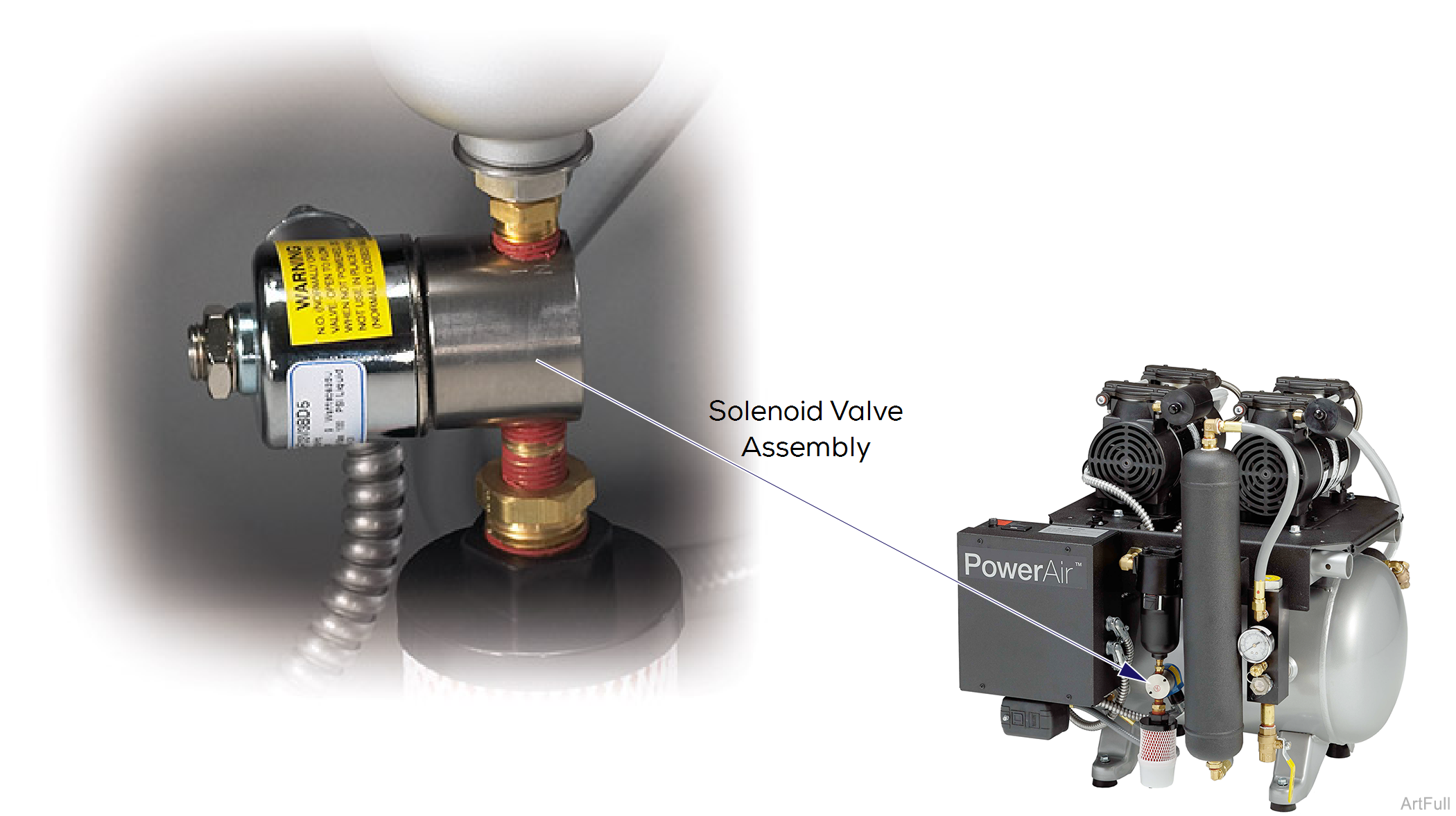 PowerAir Solenoid