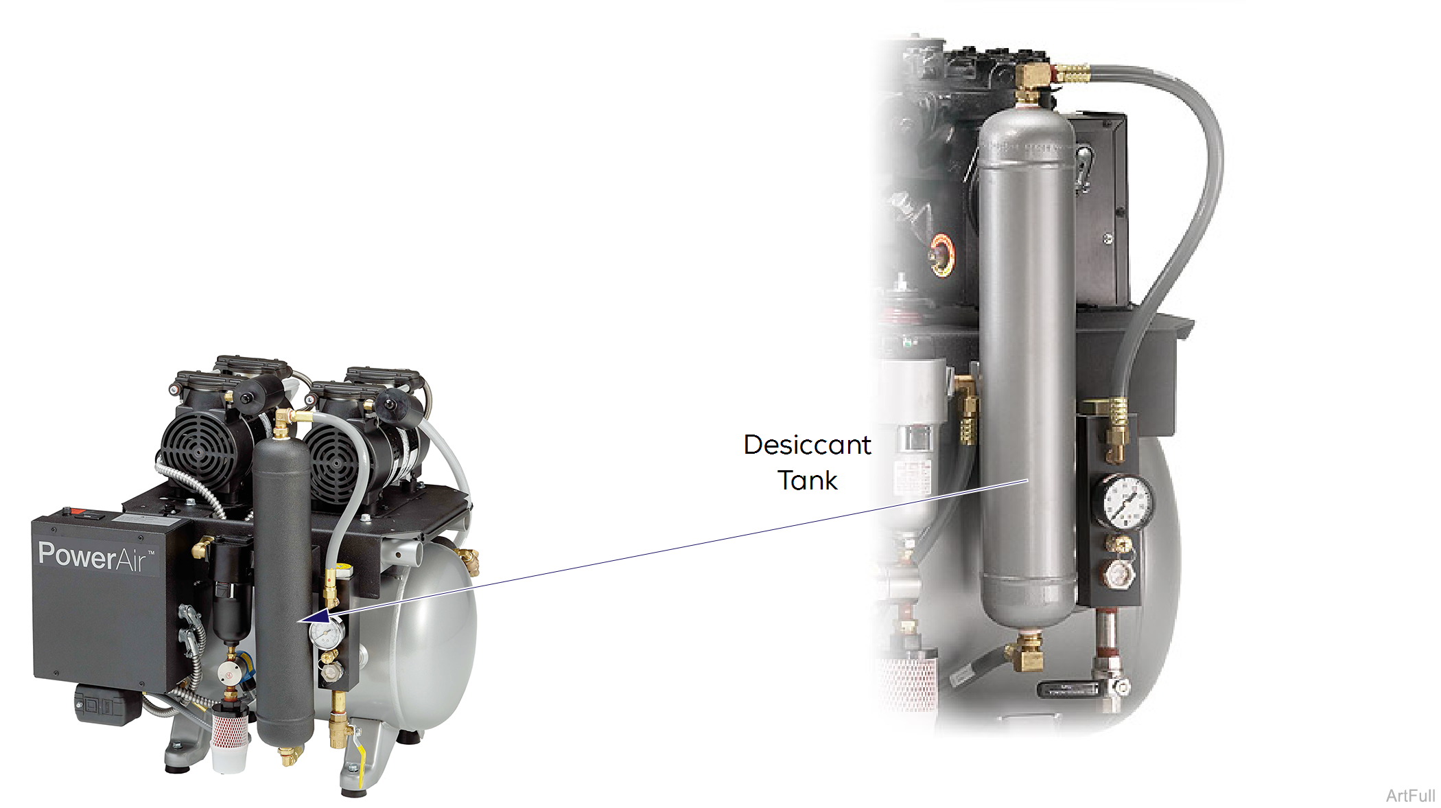 PowerAir Desiccant Tank