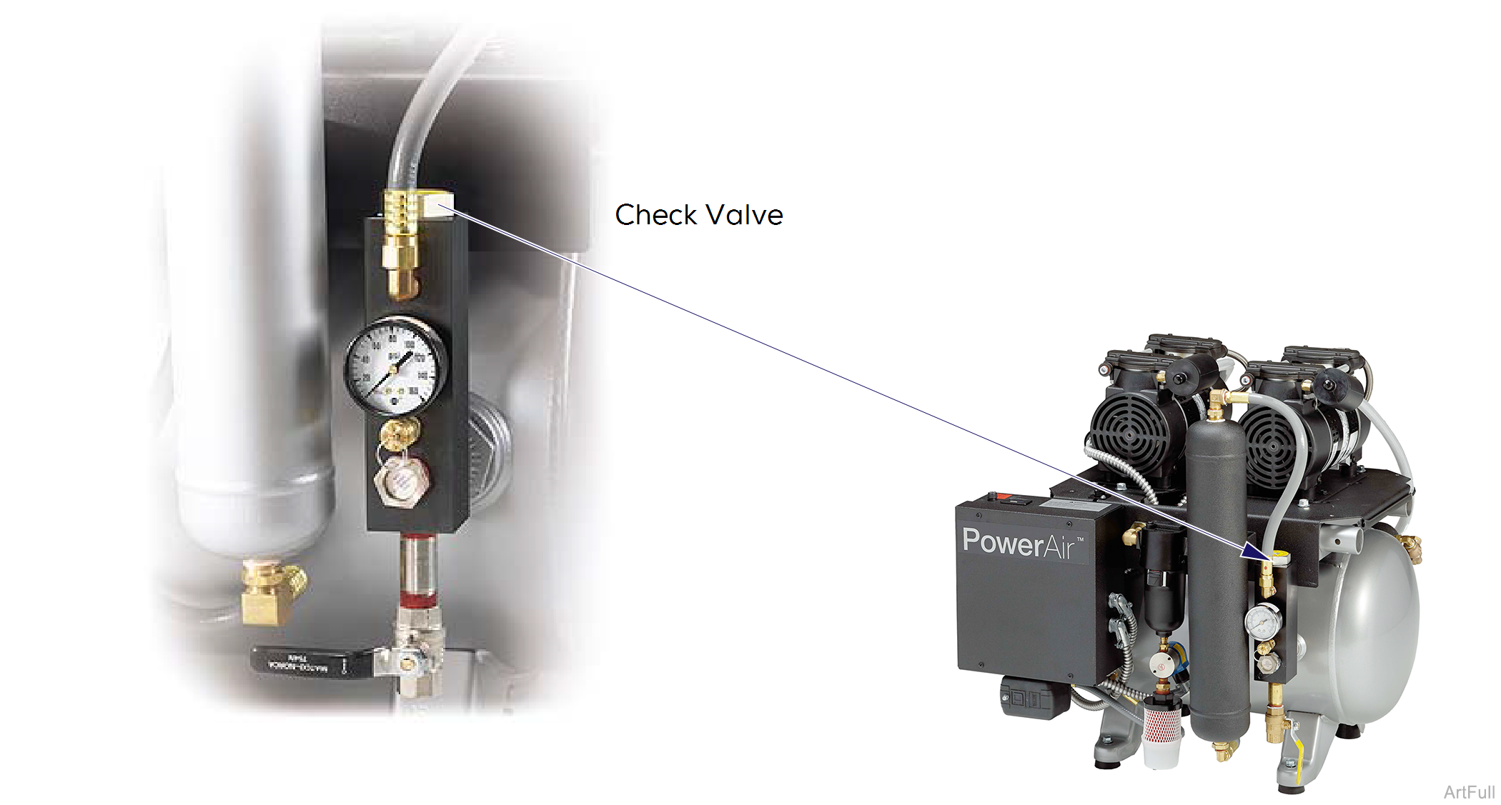 PowerAir Check Valve