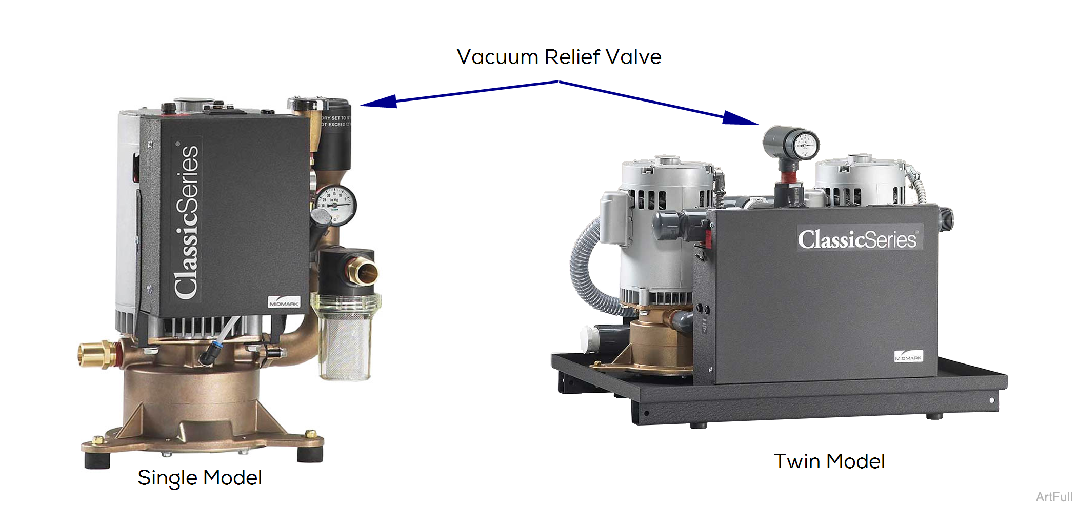 Classic Series Vacuums Vacuum Relief Valve