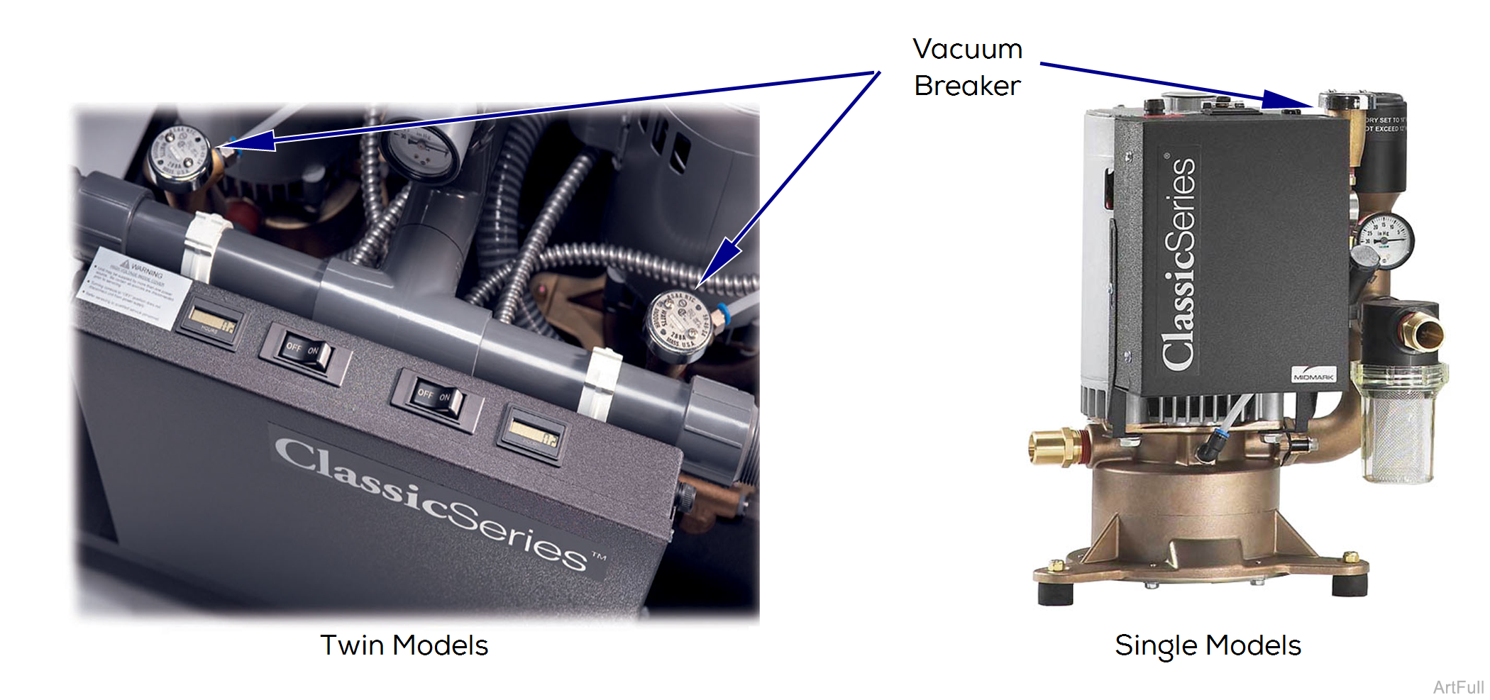 Classic Series Vacuums Vacuum Breaker