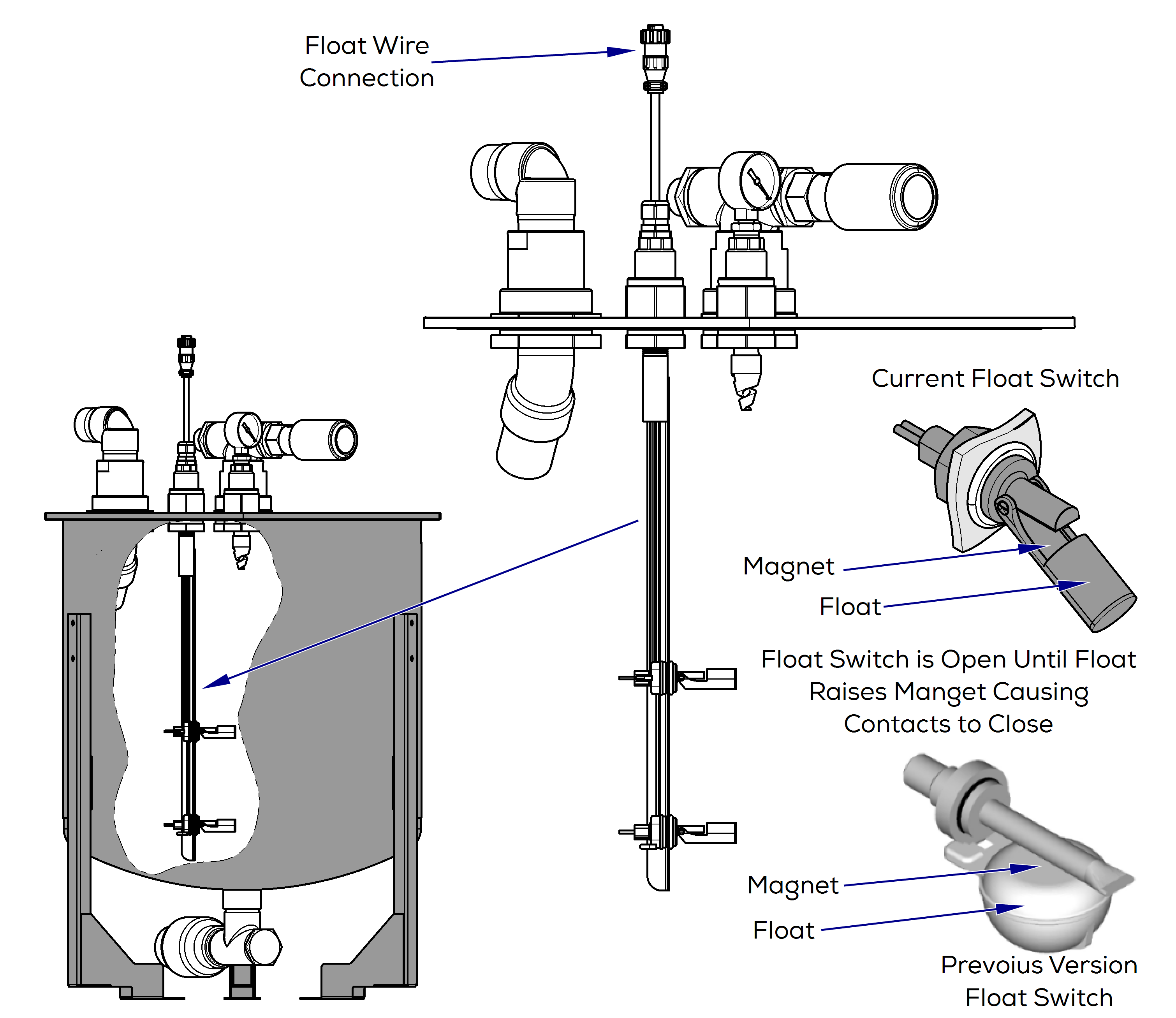 PowerVac P Float Assembly