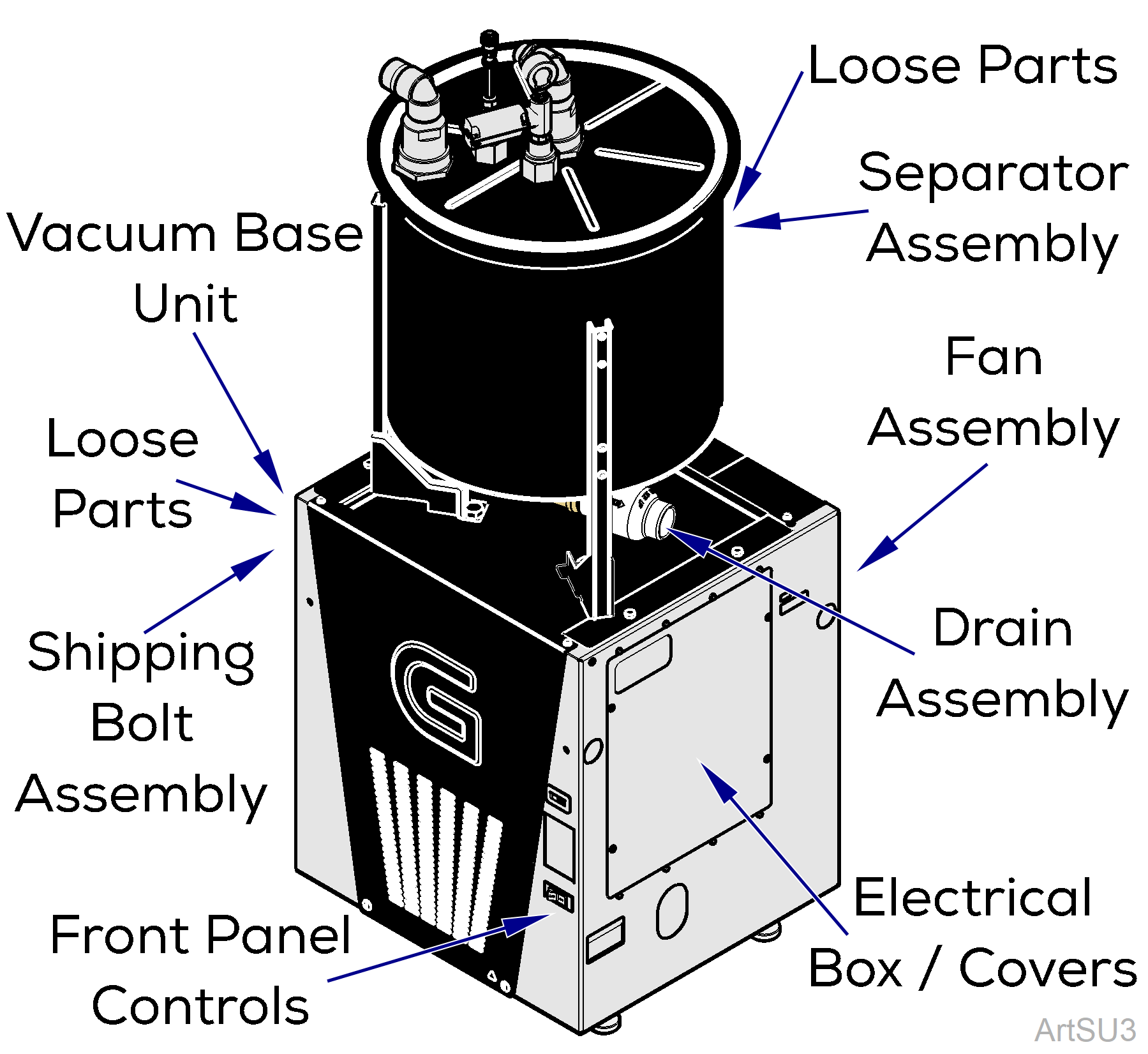 PowerVac G