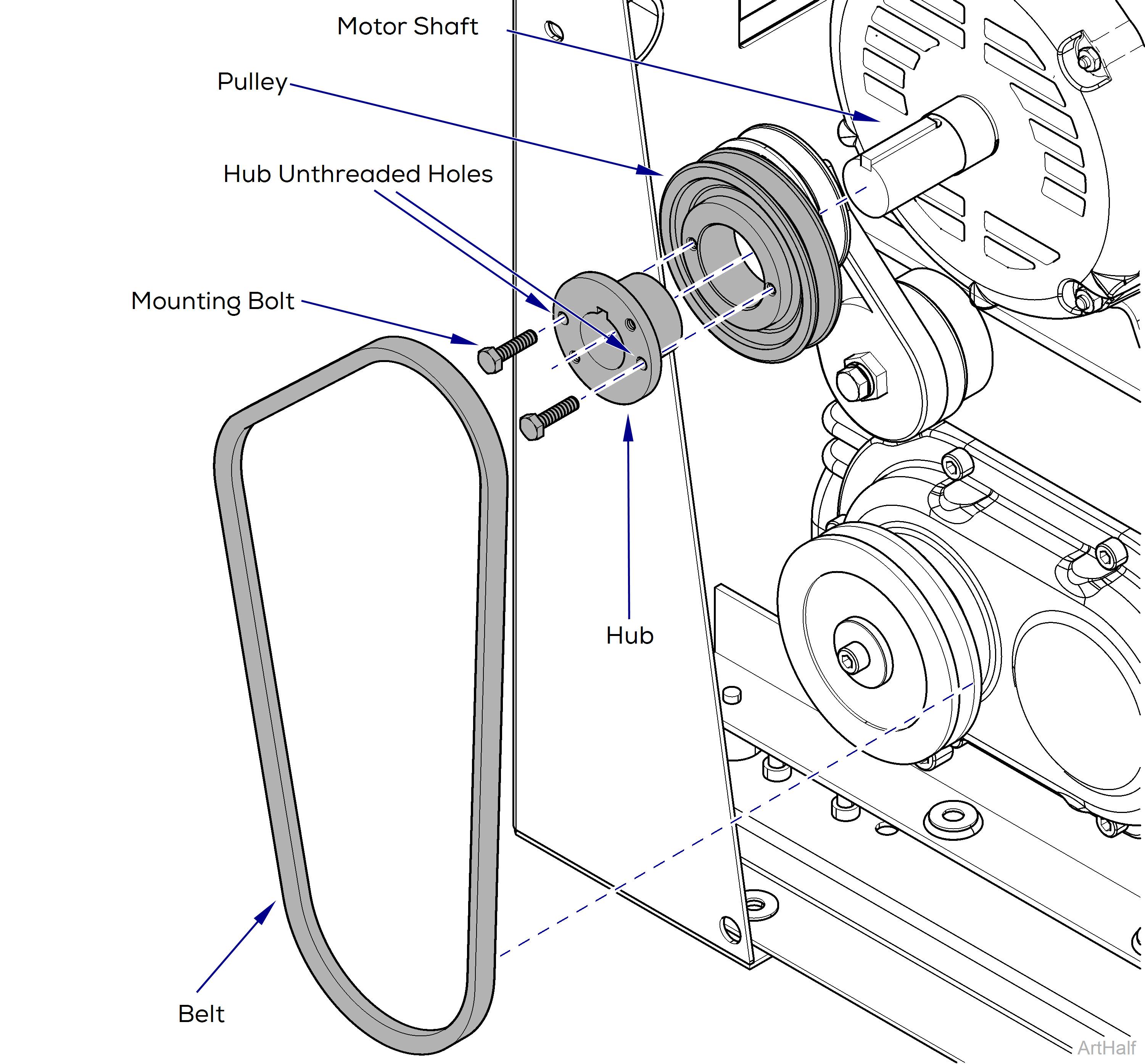 PowerVac P Motor testing and repair