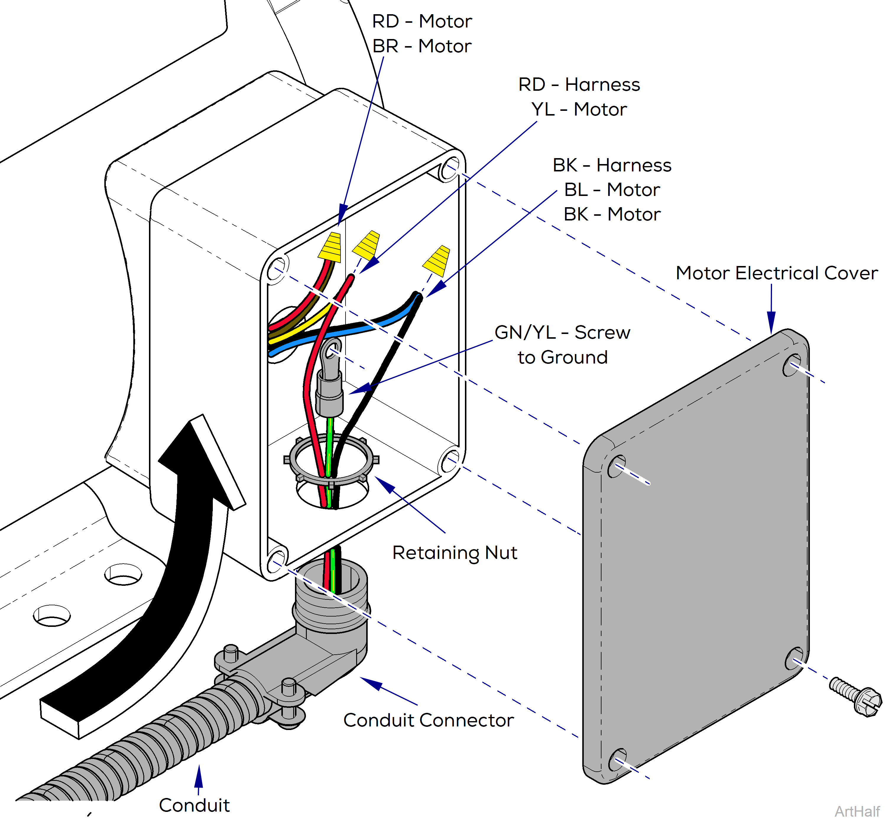 PowerVac P Motor testing and repair