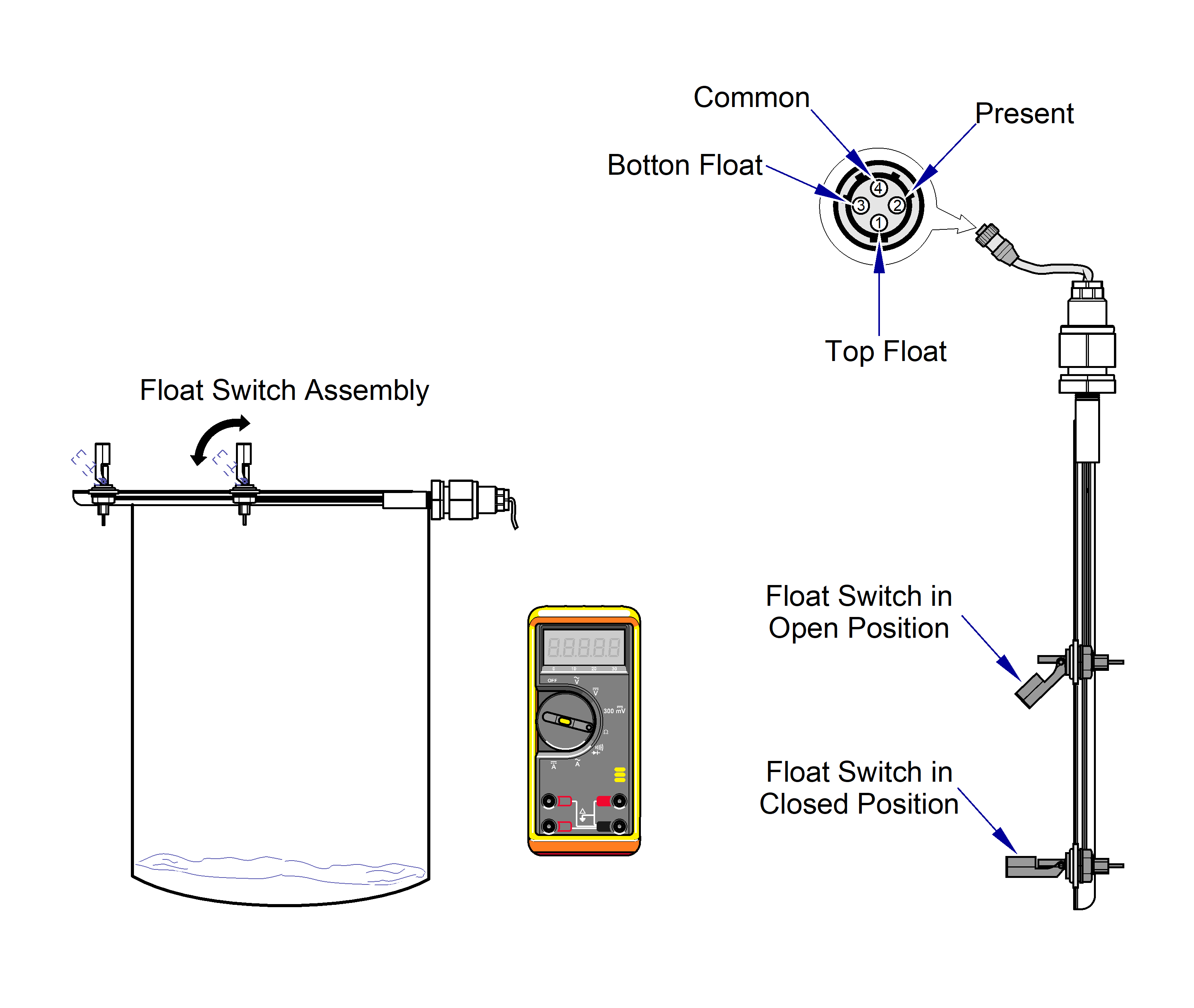 PowerVac G Float Assembly