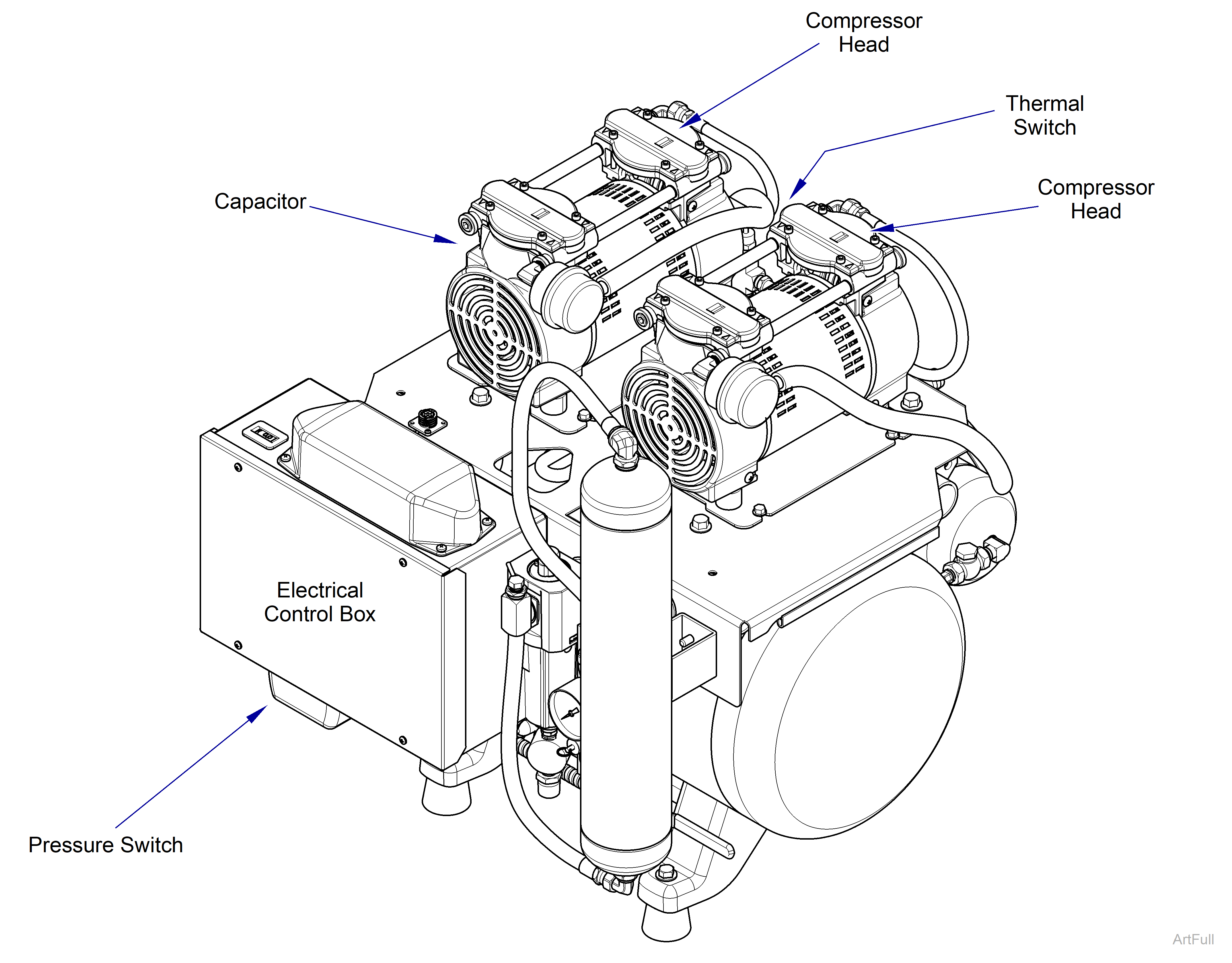 PowerAir Compression Cycle