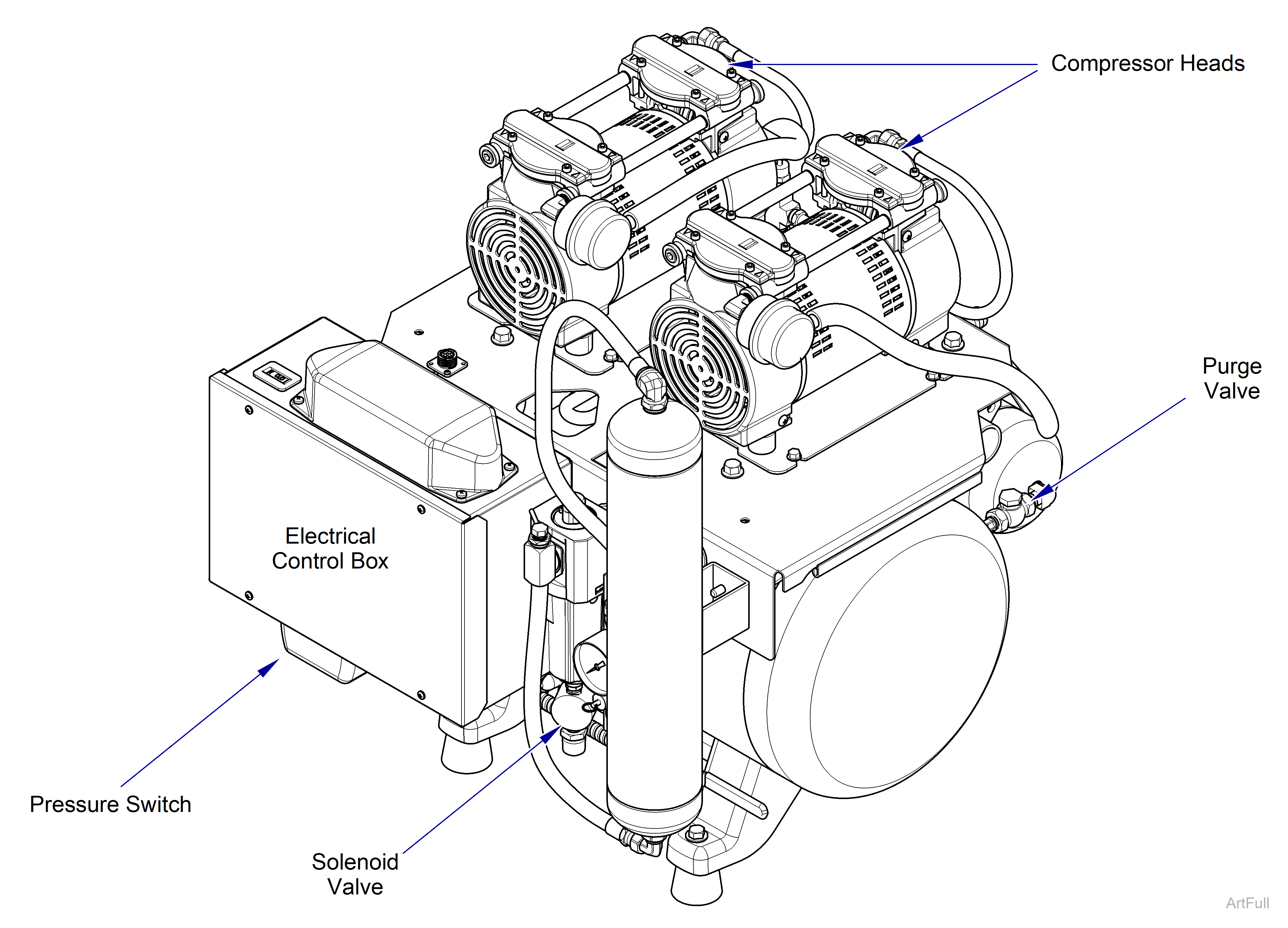 PowerAir Compression Cycle