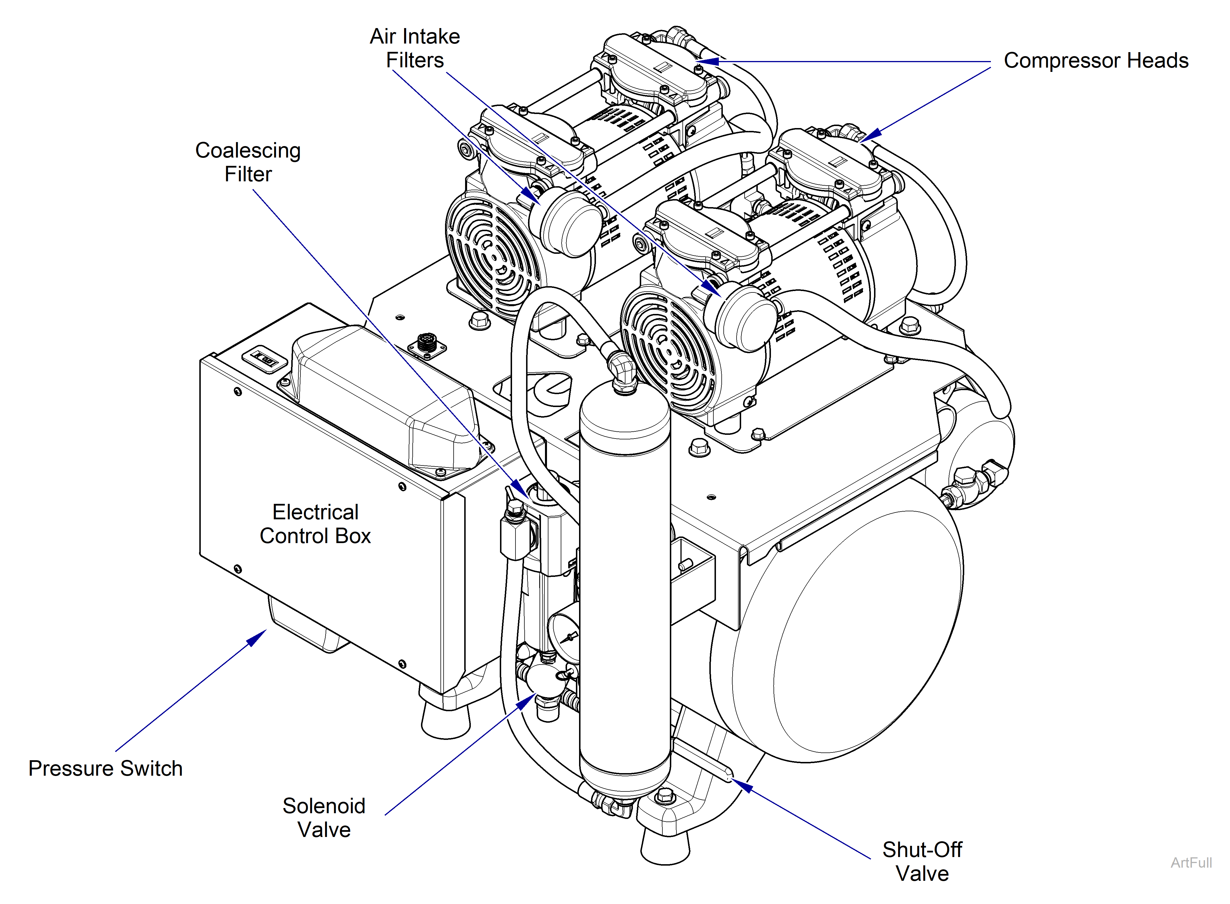 PowerAir Compression Cycle