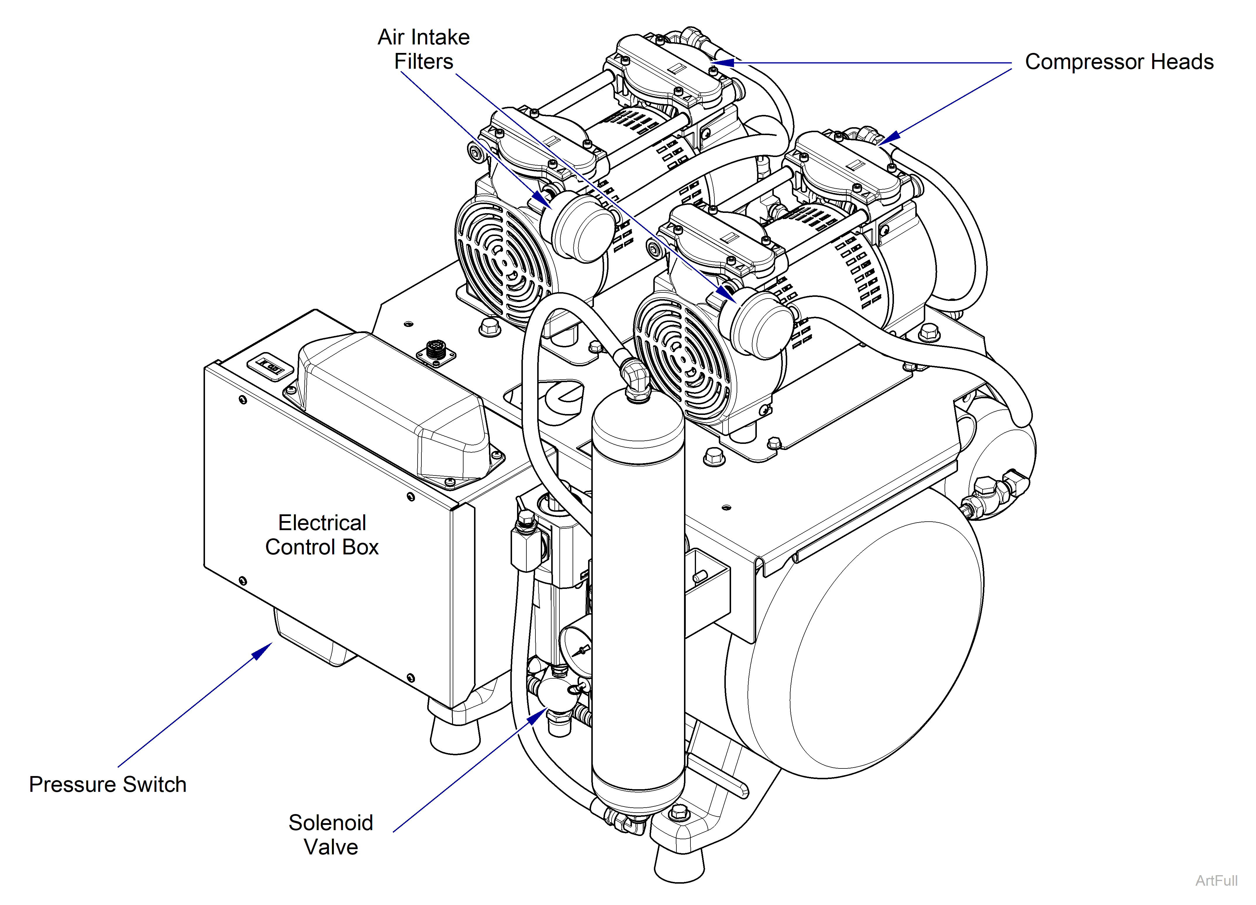 PowerAir Compression Cycle