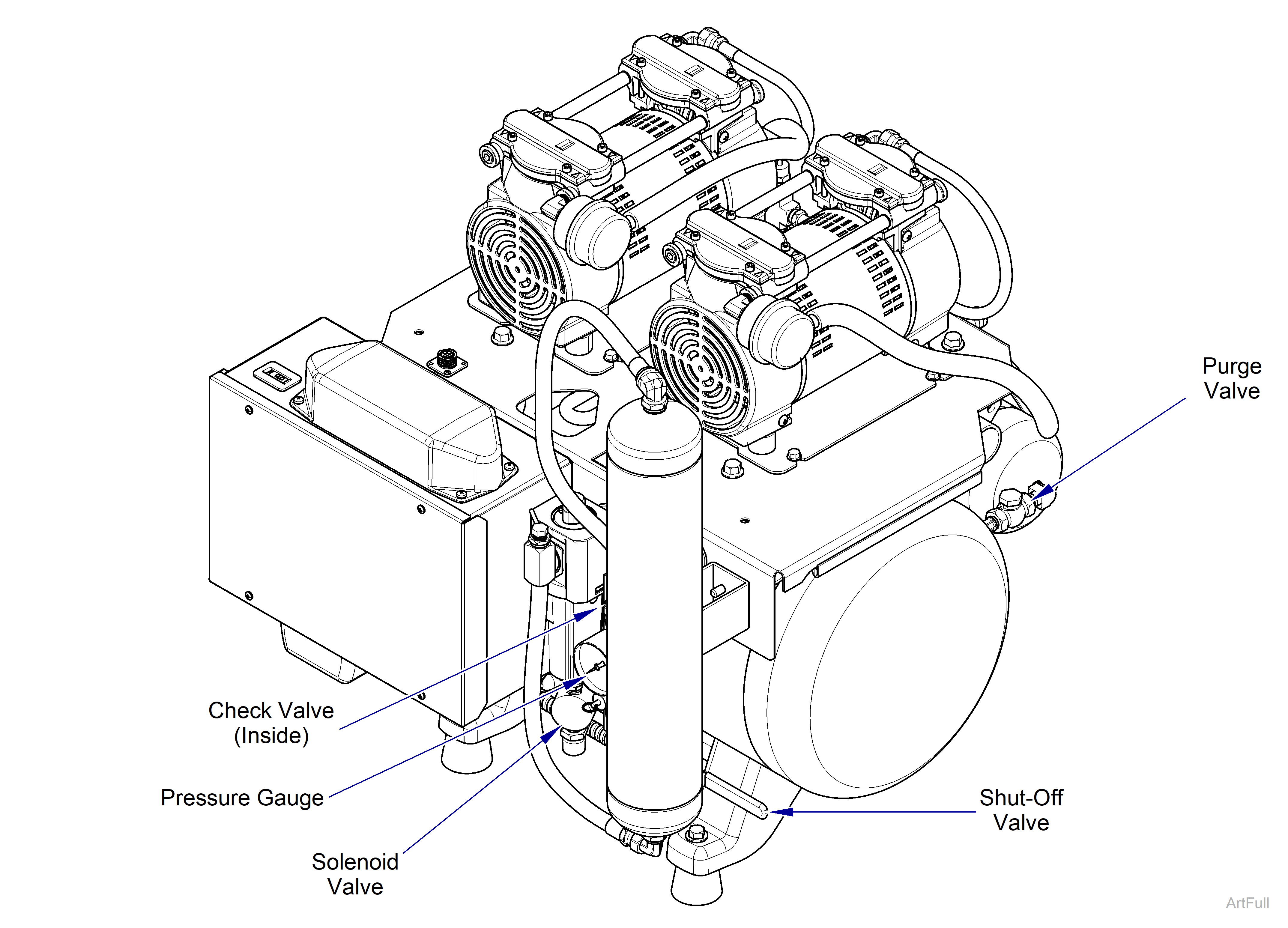 PowerAir Compression Cycle